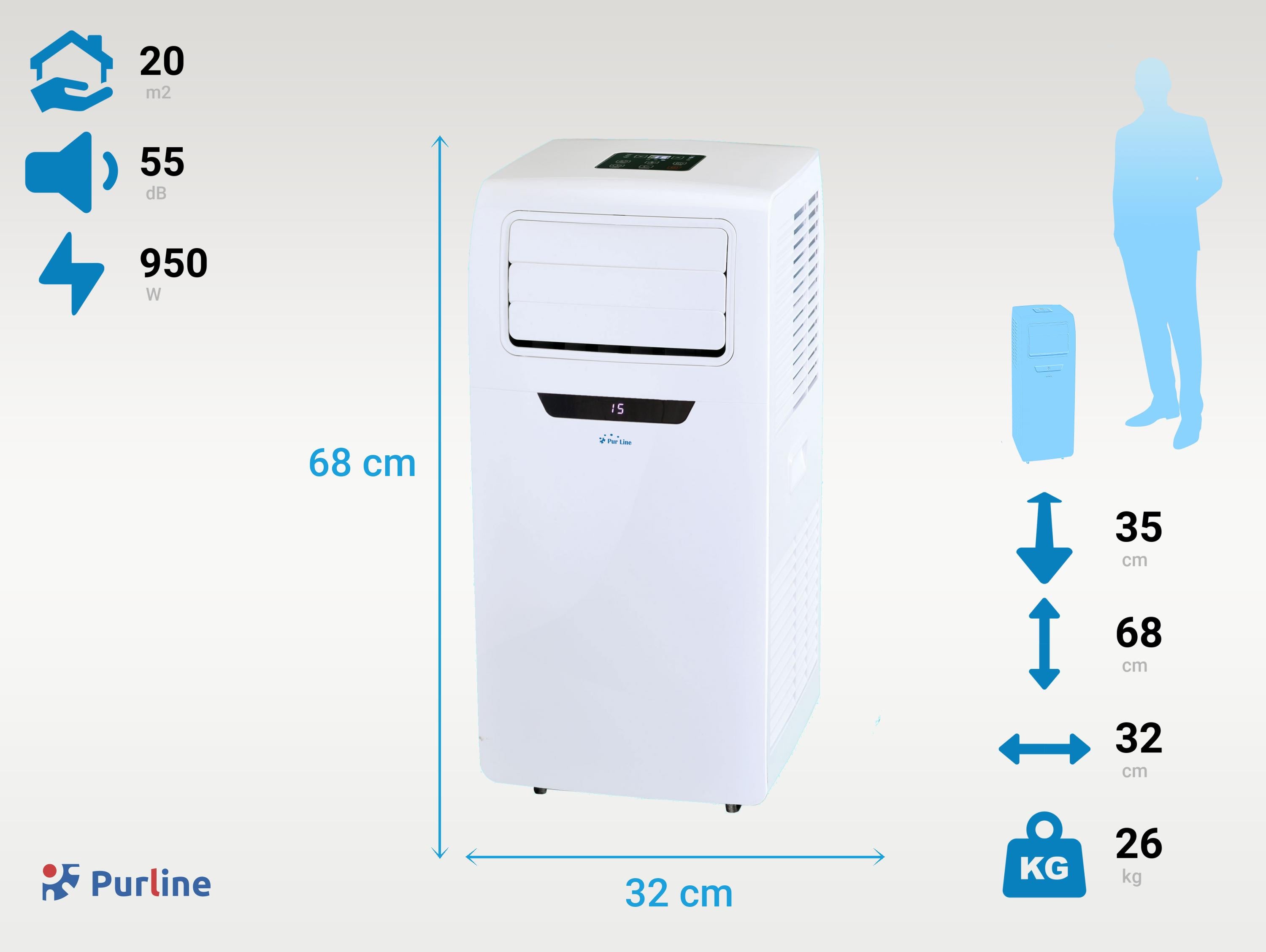 Climatiseur portable 2250 BTU avec télécommande