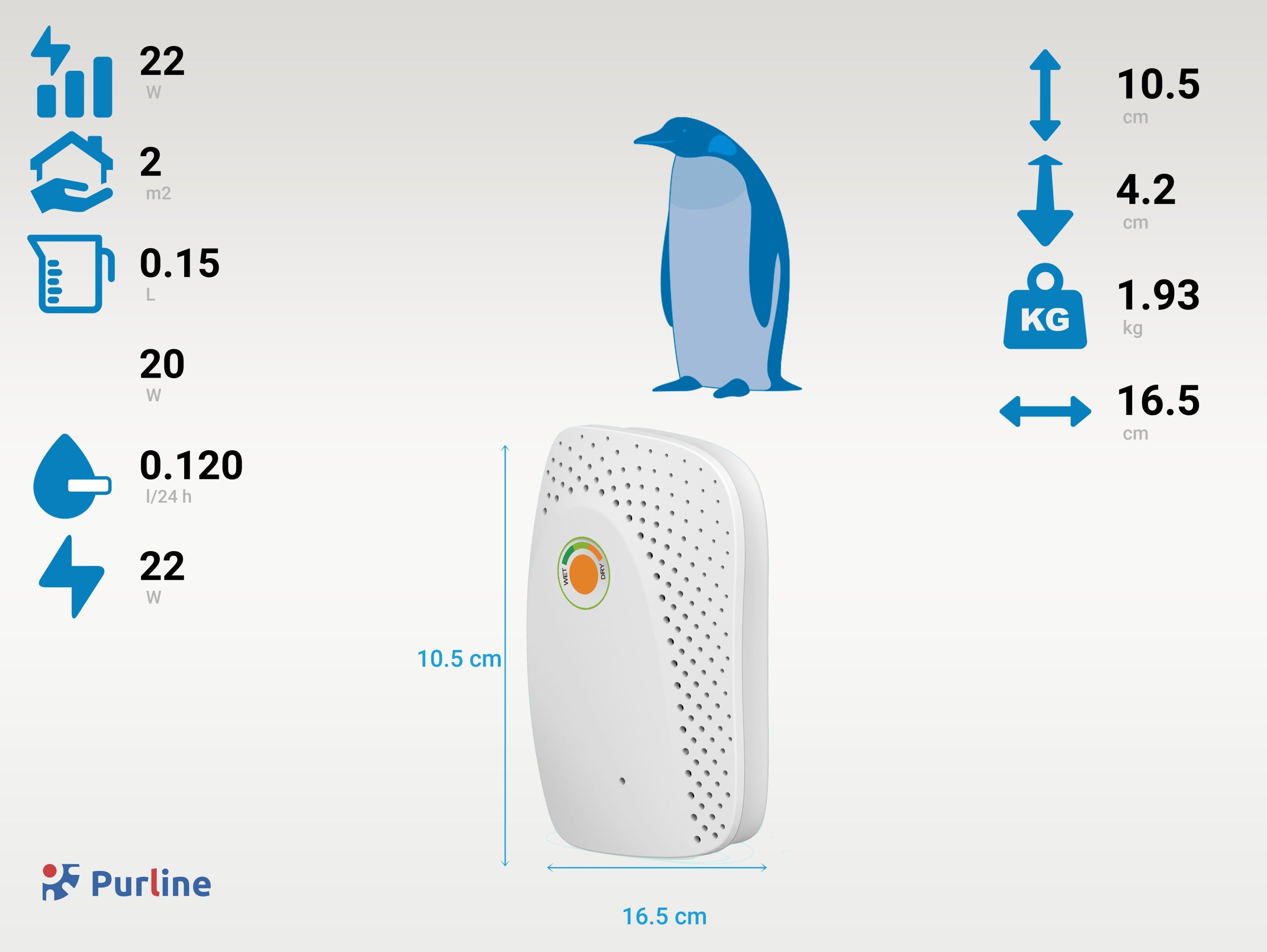 Consommation électrique 22 W Mini déshumidificateur à gel de silice pour petits espaces