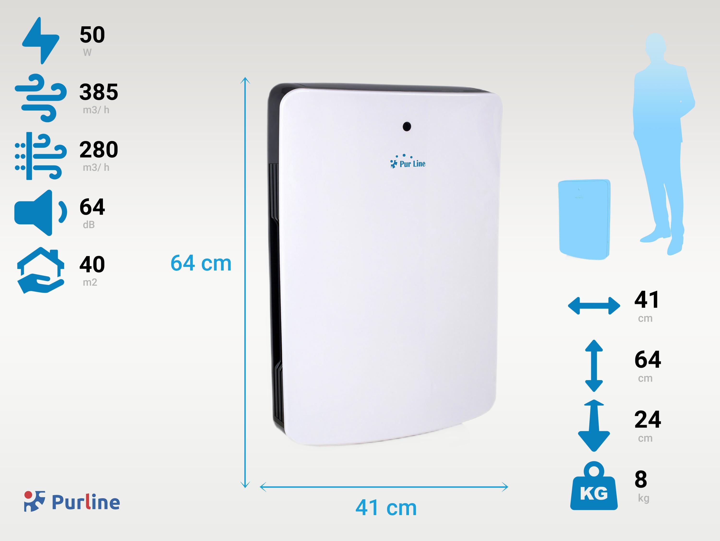 Purificateur d'air avec filtre HEPA, PM2, ioniseur, écran tactile LED, 3 vitesses et mode AUTO pour 40m2