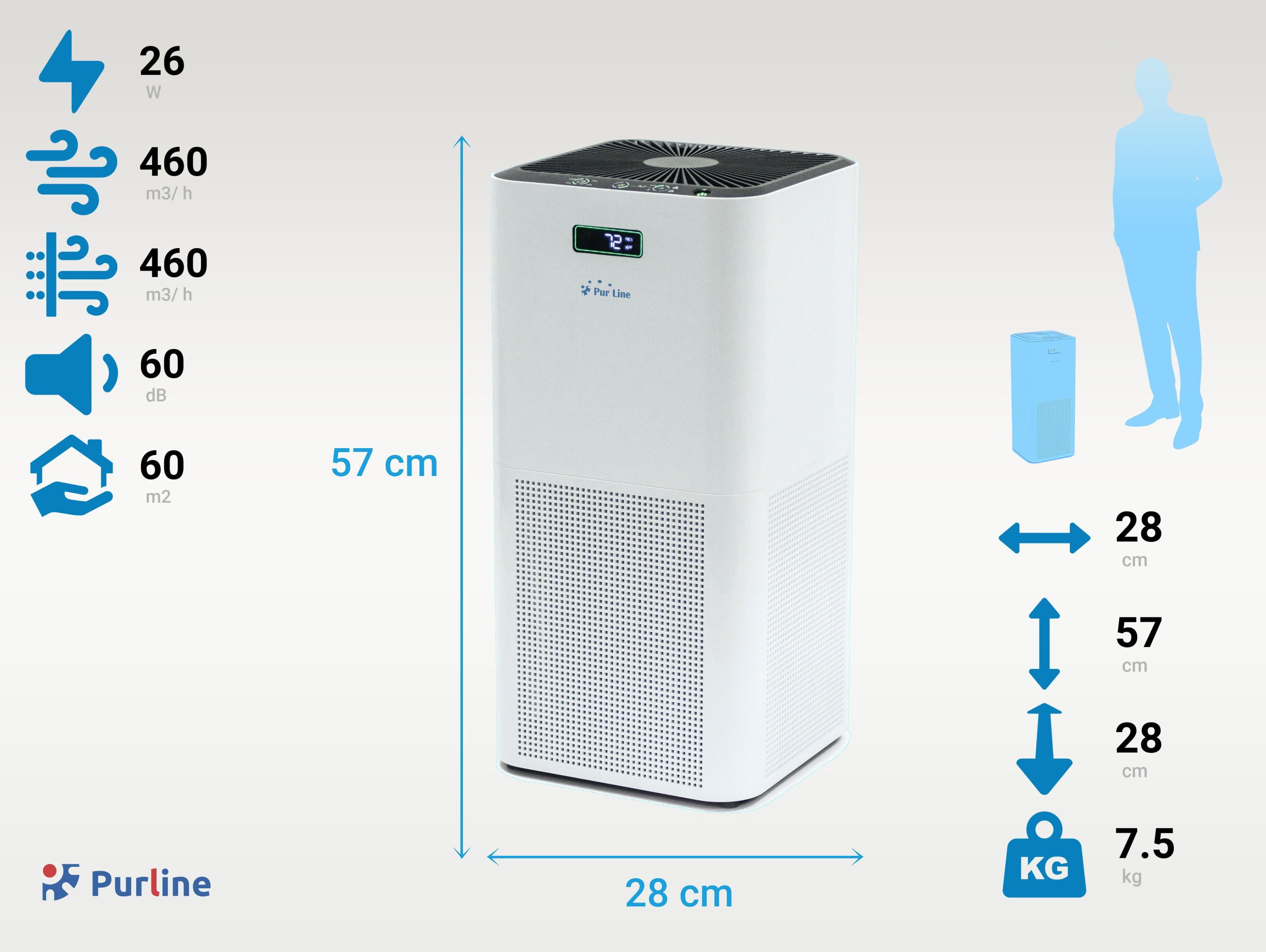 Purificateur d'air avec filtre HEPA, PM2, ioniseur, écran tactile LED, 3 vitesses et mode AUTO pour 60m2