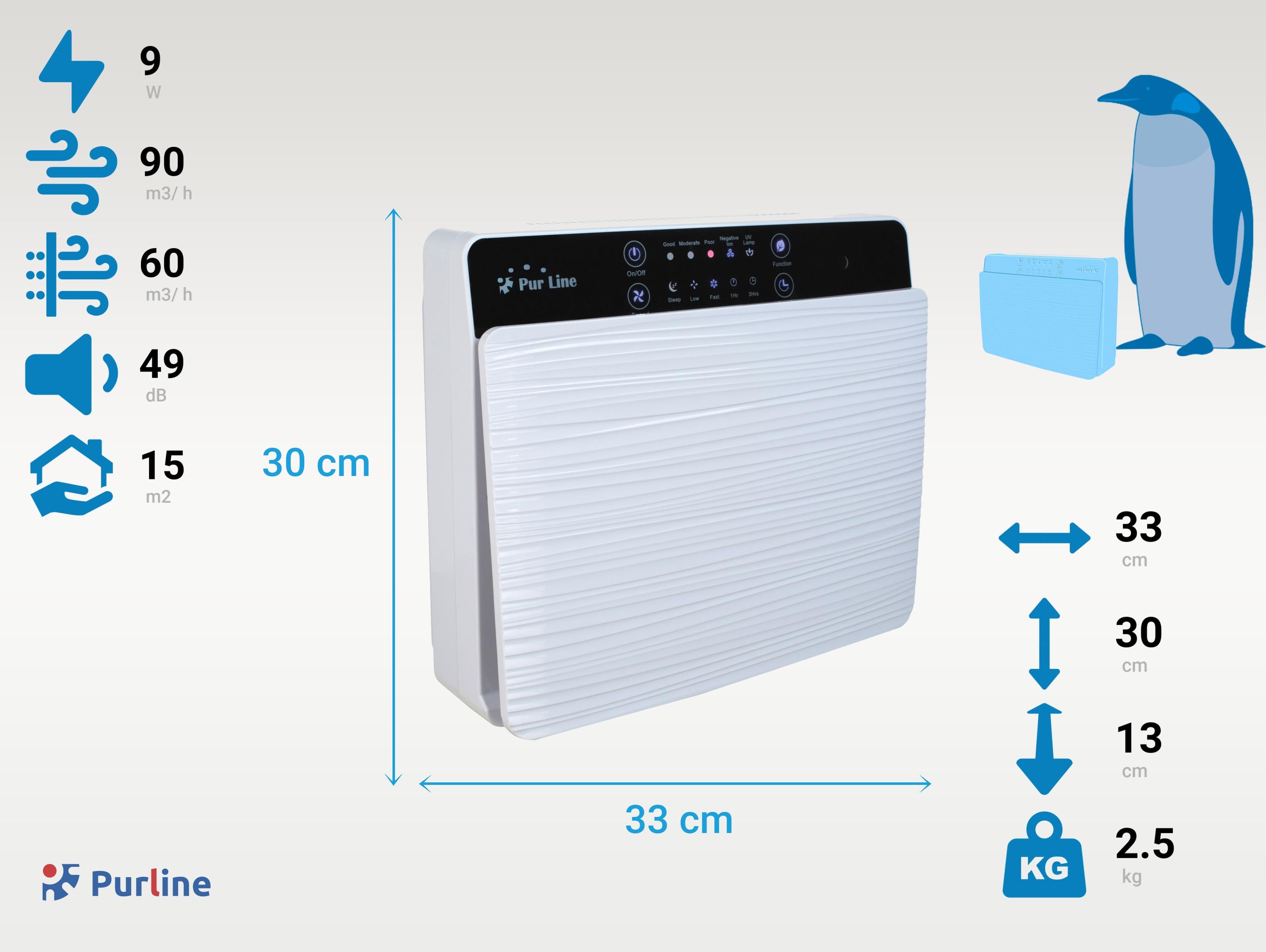 Purificateur d'air avec filtre HEPA, PM2, ioniseur, lampe UV, 3 vitesses et mode AUTO pour 35m2