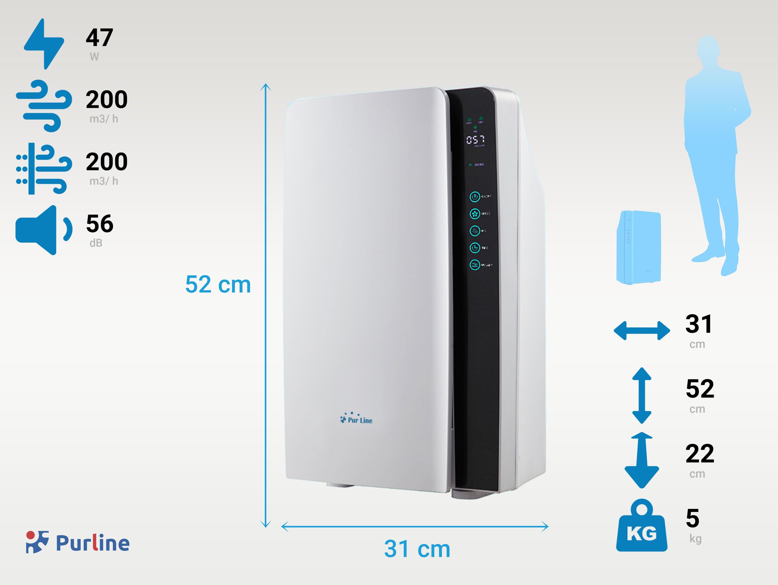 Purificateur d'air avec filtre HEPA, ioniseur et 3 vitesses pour des surfaces de 35m2