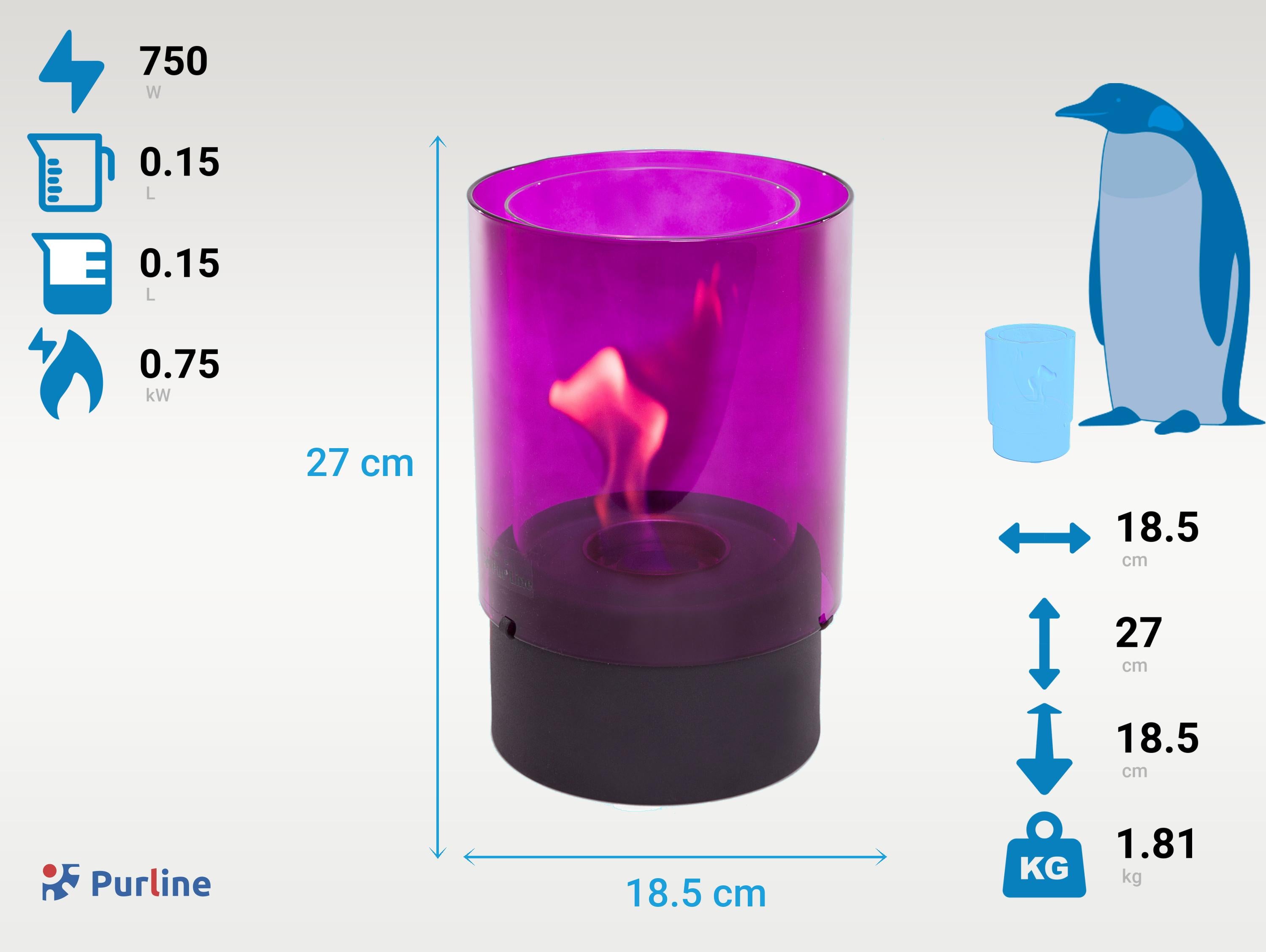 KARYA Réservoirs 0.15 L