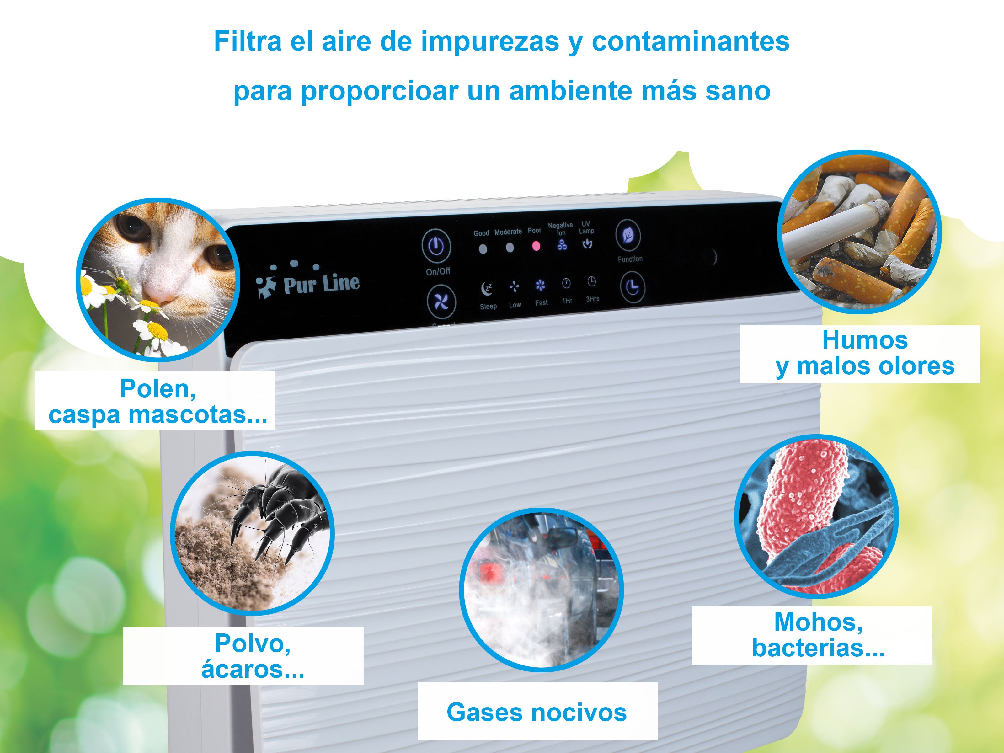 Purificateur d'air avec filtre HEPA, PM2, ioniseur, lampe UV, 3 vitesses et mode AUTO pour 35m2