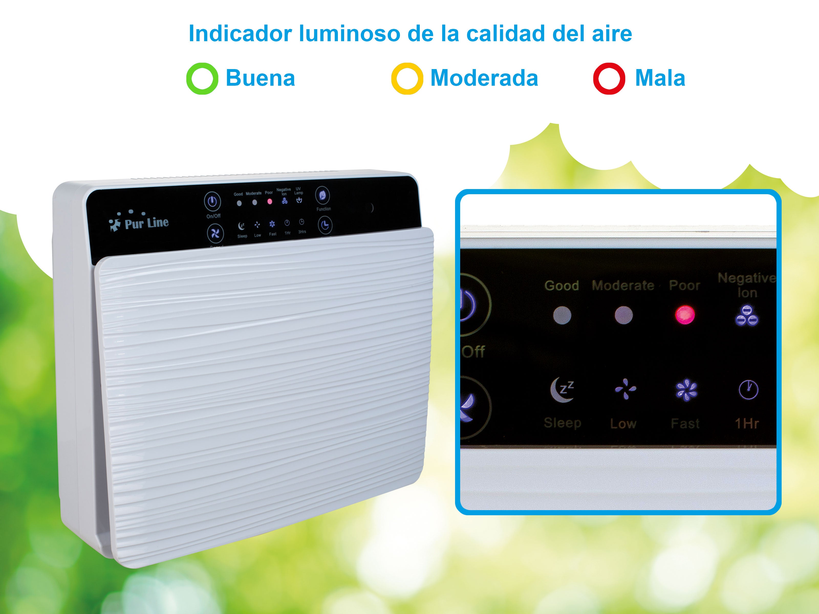 Purificateur d'air avec filtre HEPA, PM2, ioniseur, lampe UV, 3 vitesses et mode AUTO pour 35m2