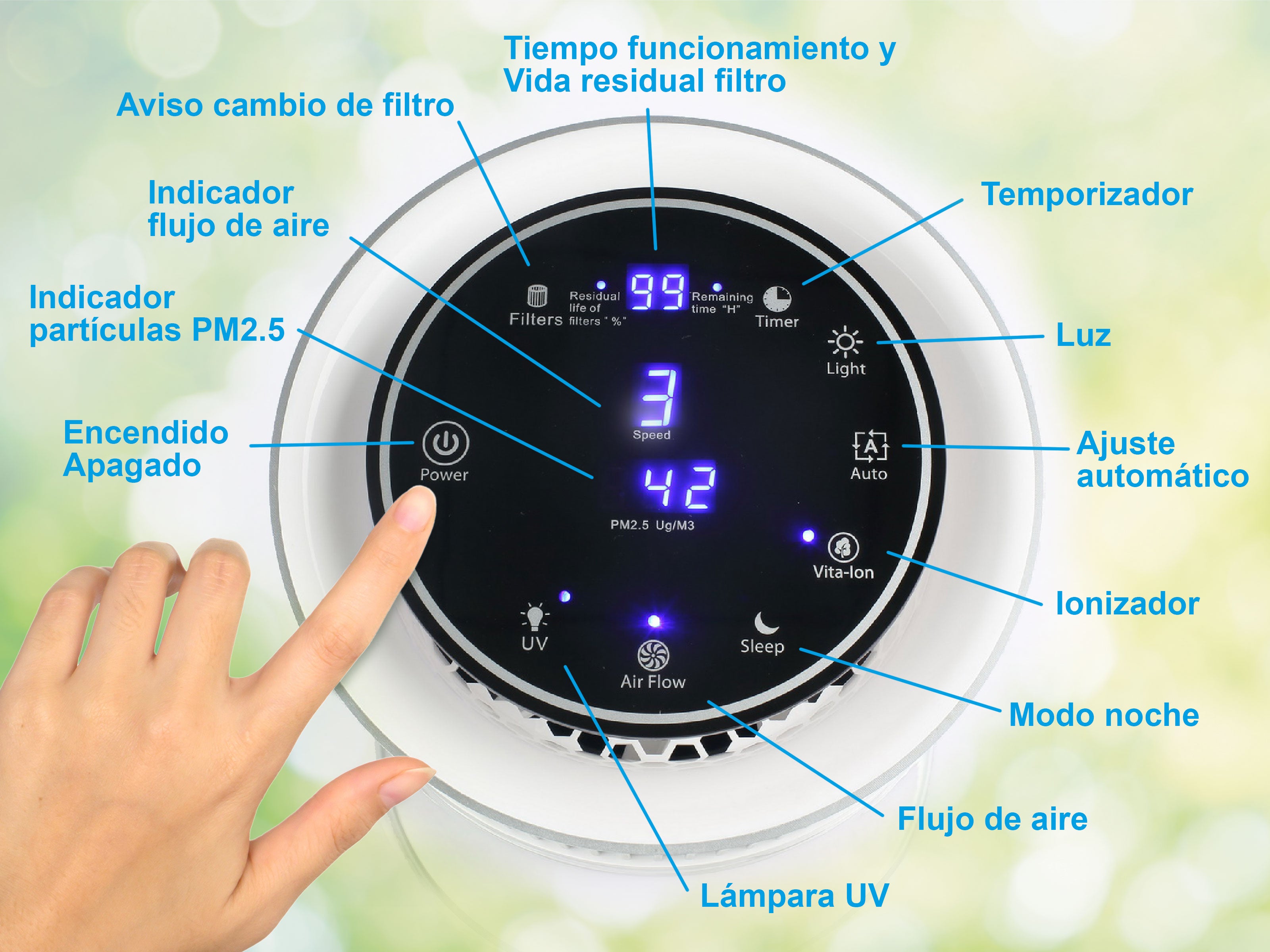 Purificateur d'air avec filtre HEPA, PM2, ioniseur, lampe UV, 5 vitesses et mode AUTO pour des 20m2