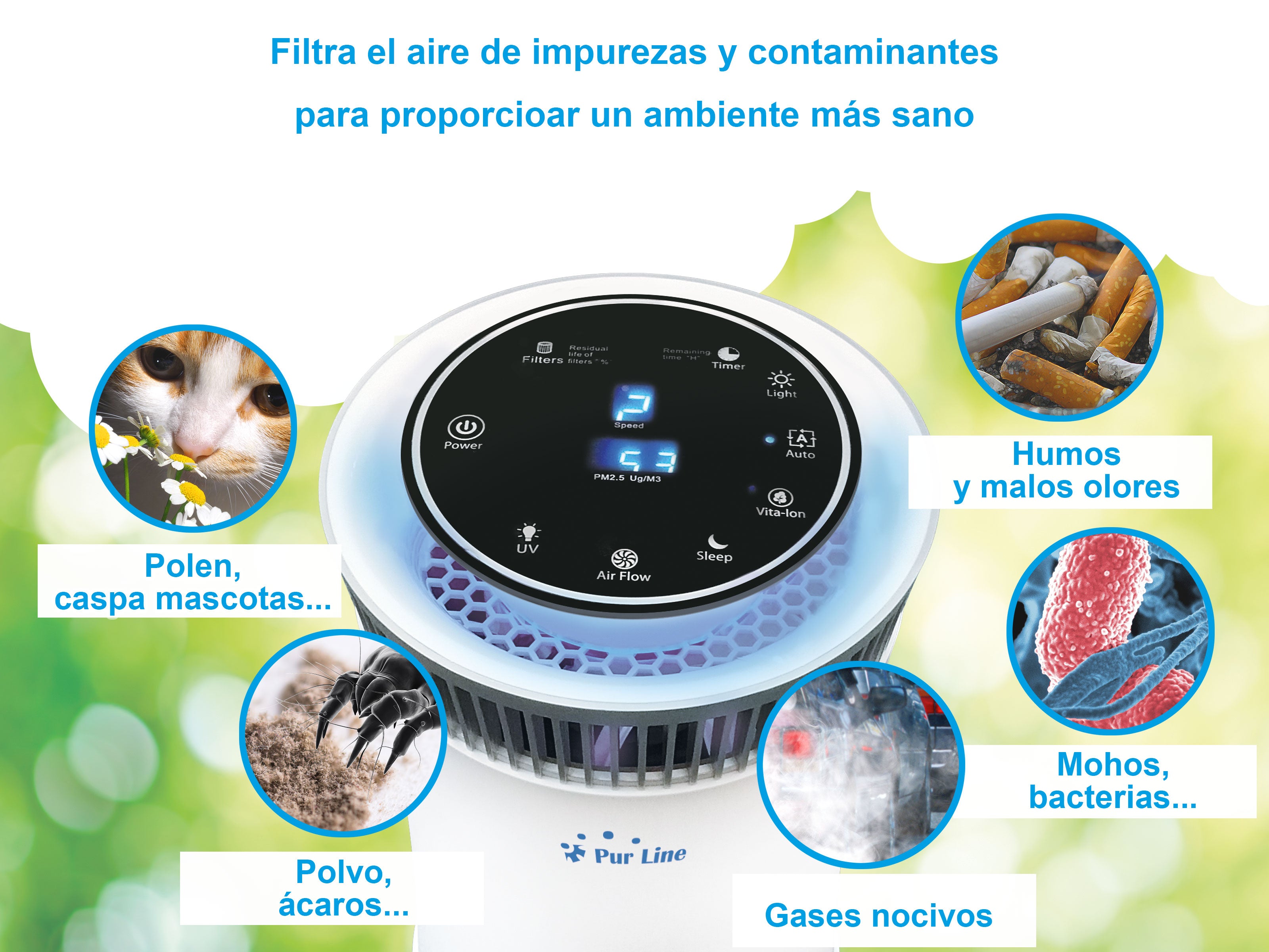 Purificateur d'air avec filtre HEPA, PM2, ioniseur, lampe UV, 5 vitesses et mode AUTO pour des 20m2