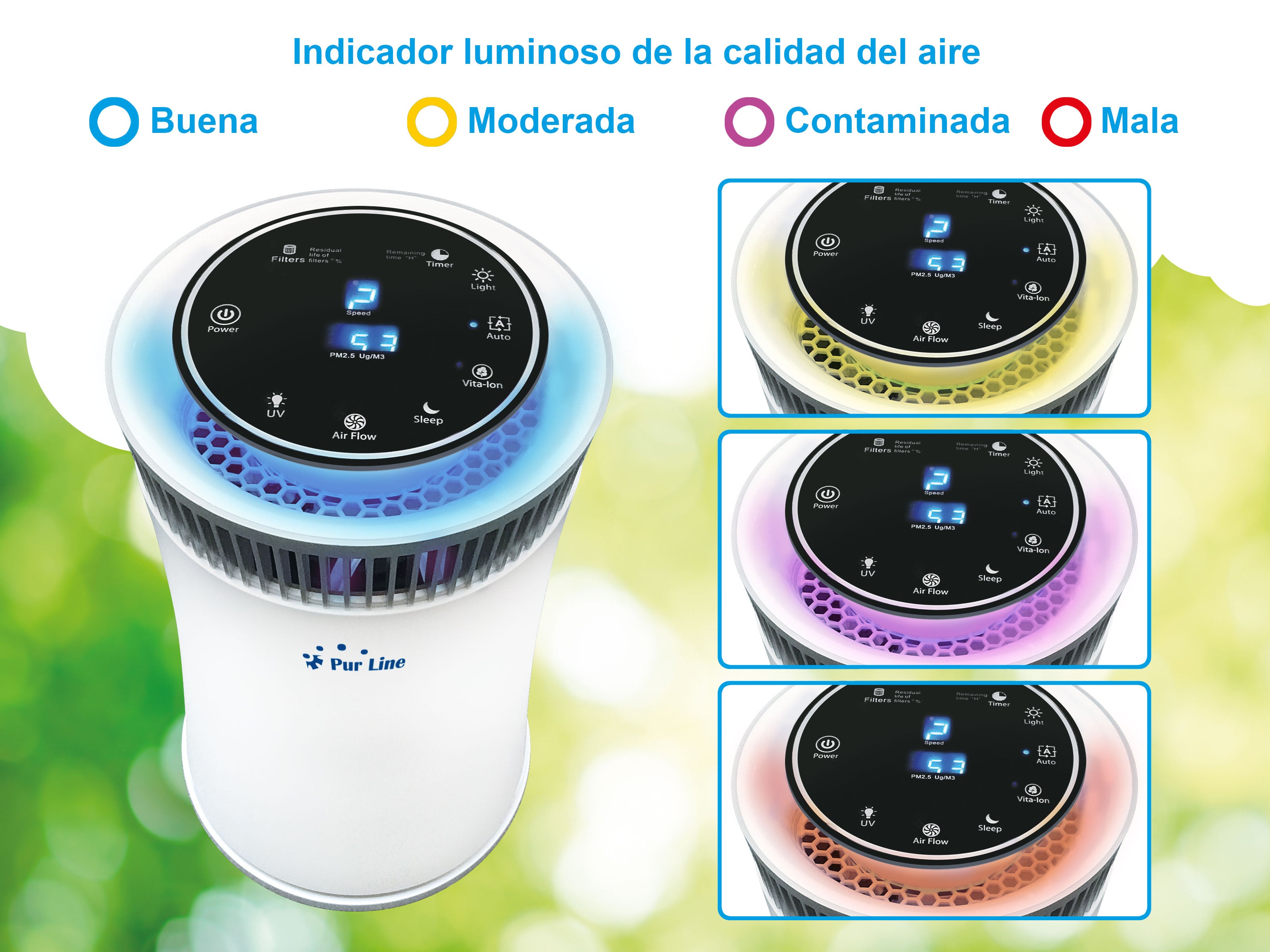 Purificateur d'air avec filtre HEPA, PM2, ioniseur, lampe UV, 5 vitesses et mode AUTO pour des 20m2