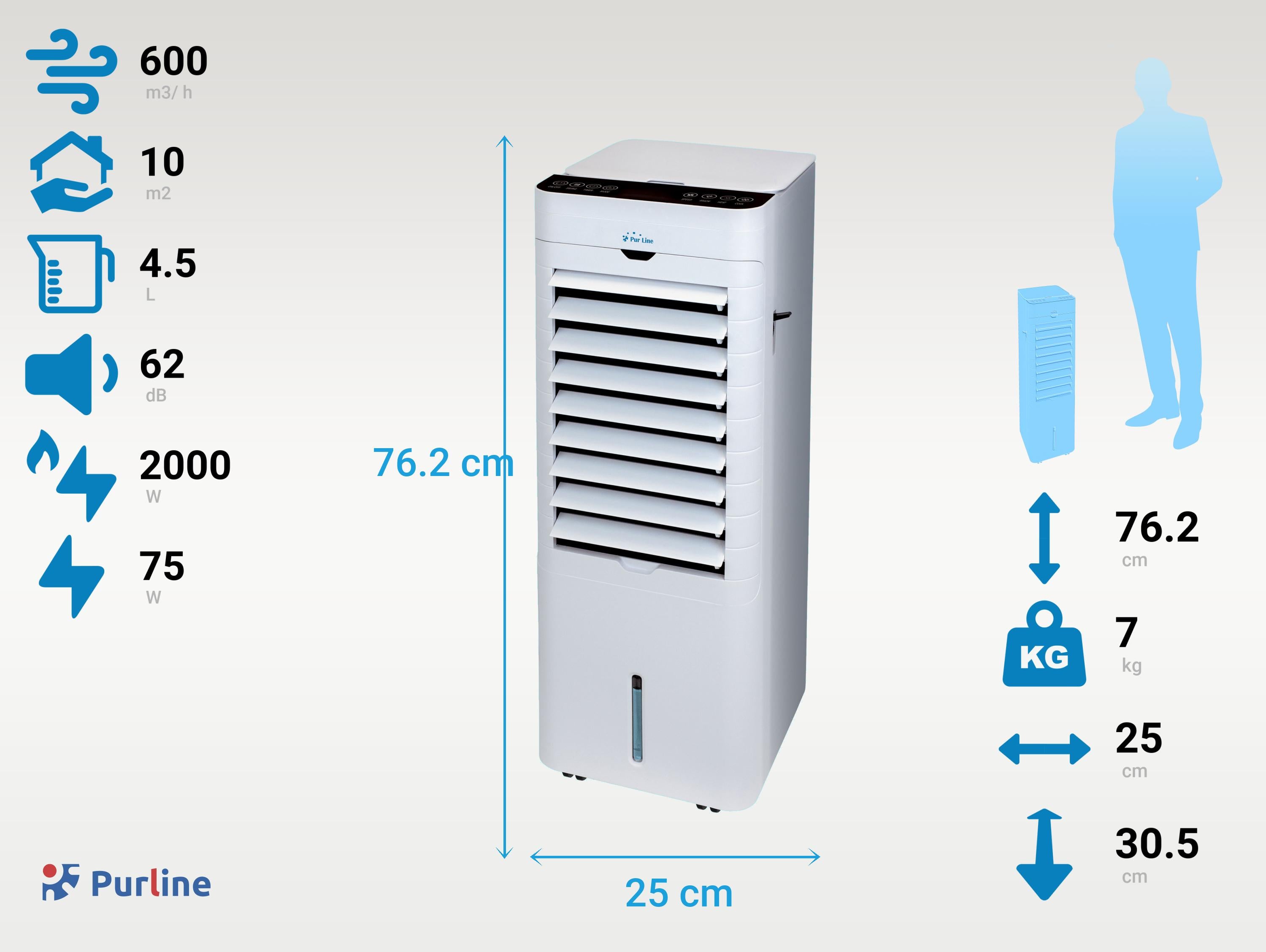 Rafraichisseur d'air par évaporation à débit élevé et chauffage