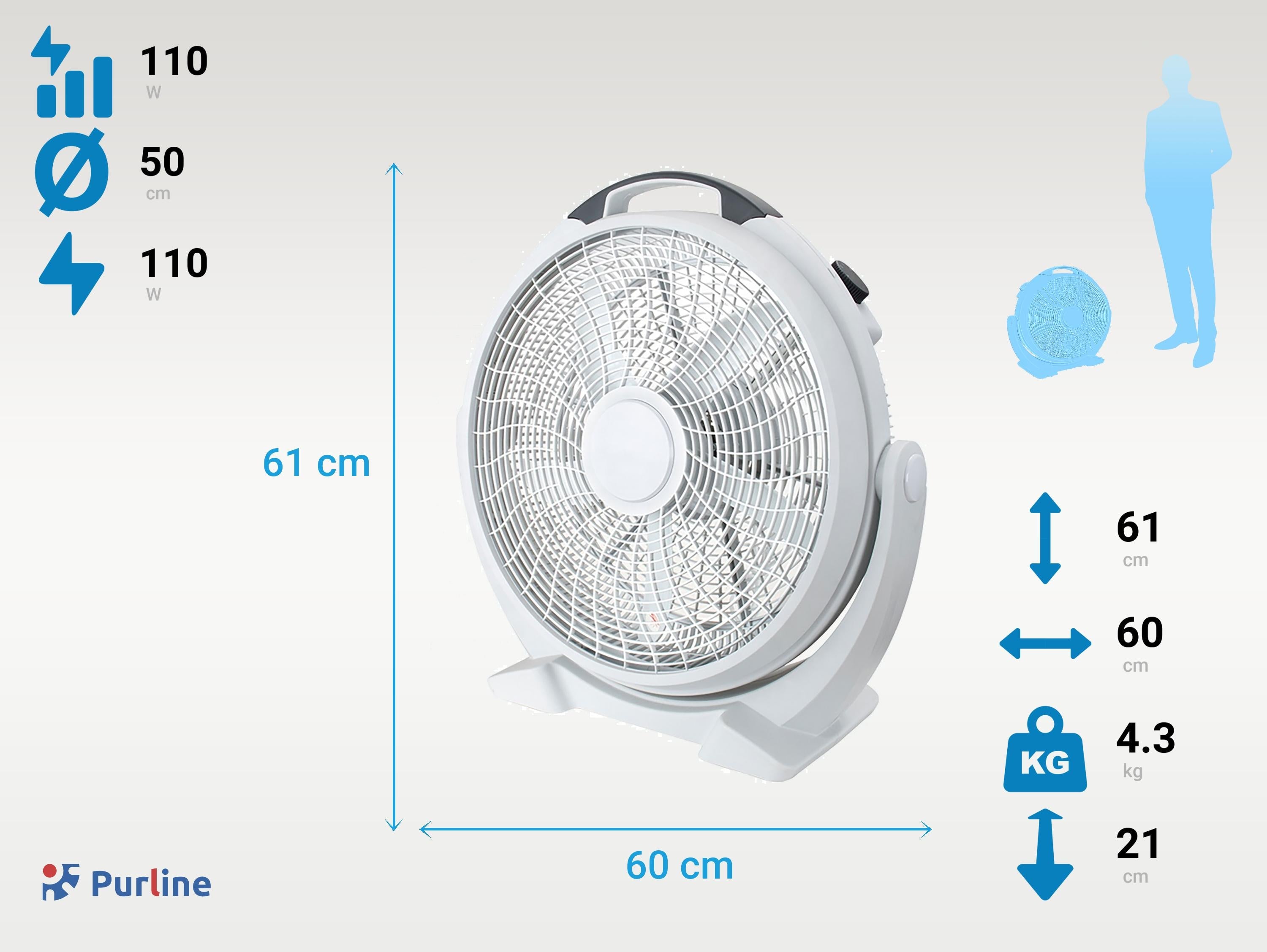 Ventilateur industriel 110W avec 5 pales et 3 vitesses