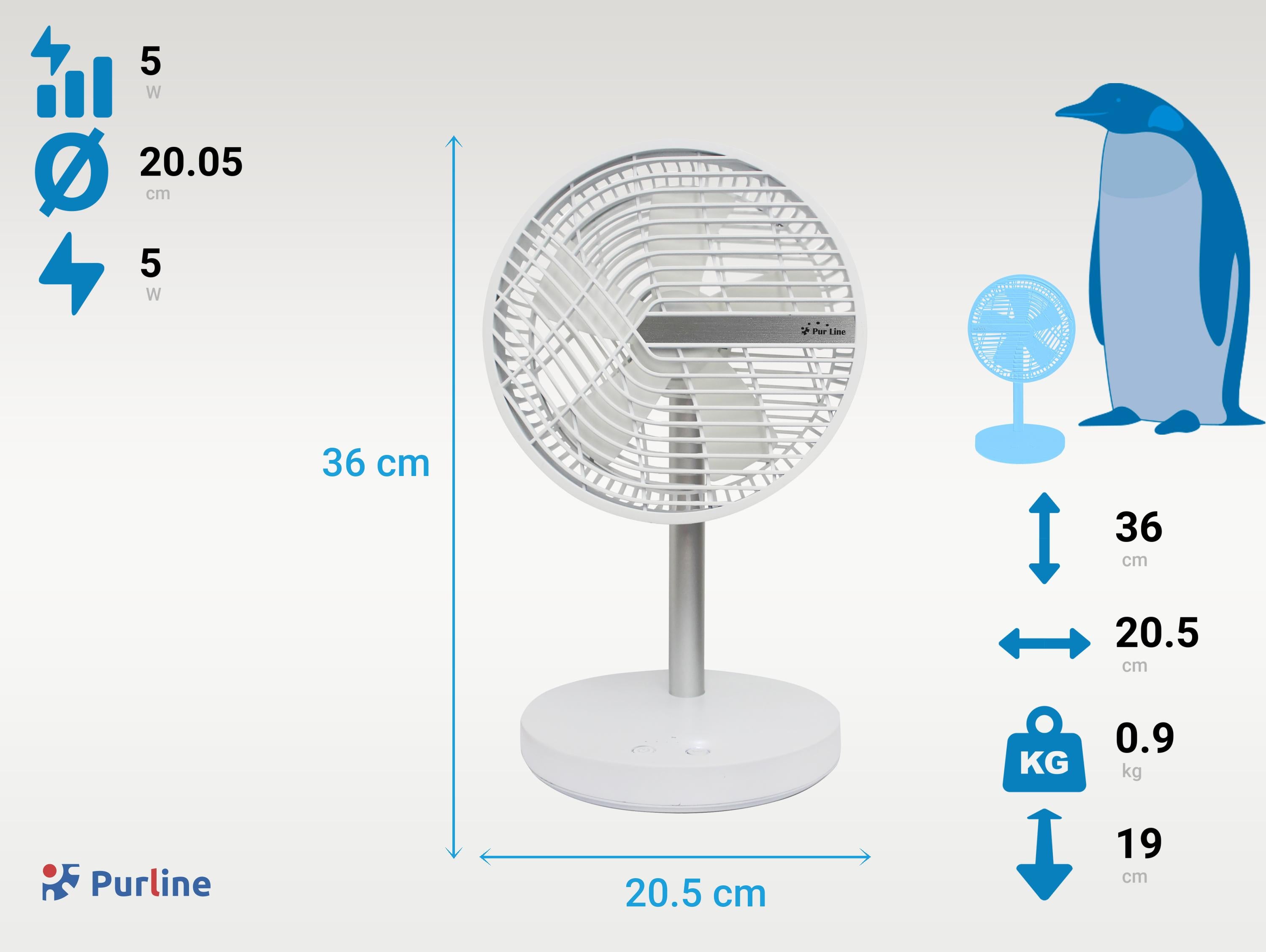 Ventilateur de bureau avec USB-C et 4 vitesses