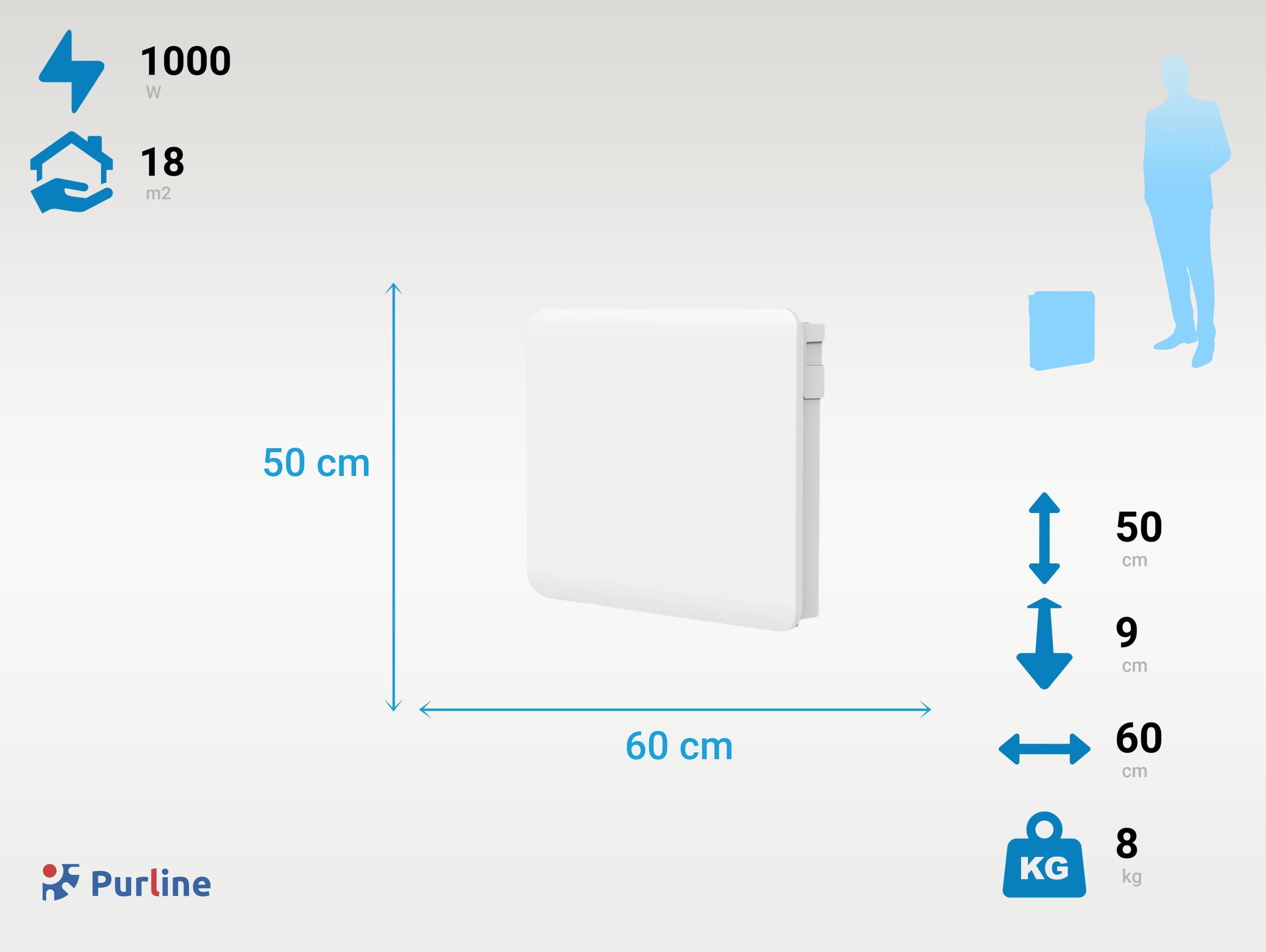 Émetteur thermique à faible consommation d'énergie et contrôle WIFI