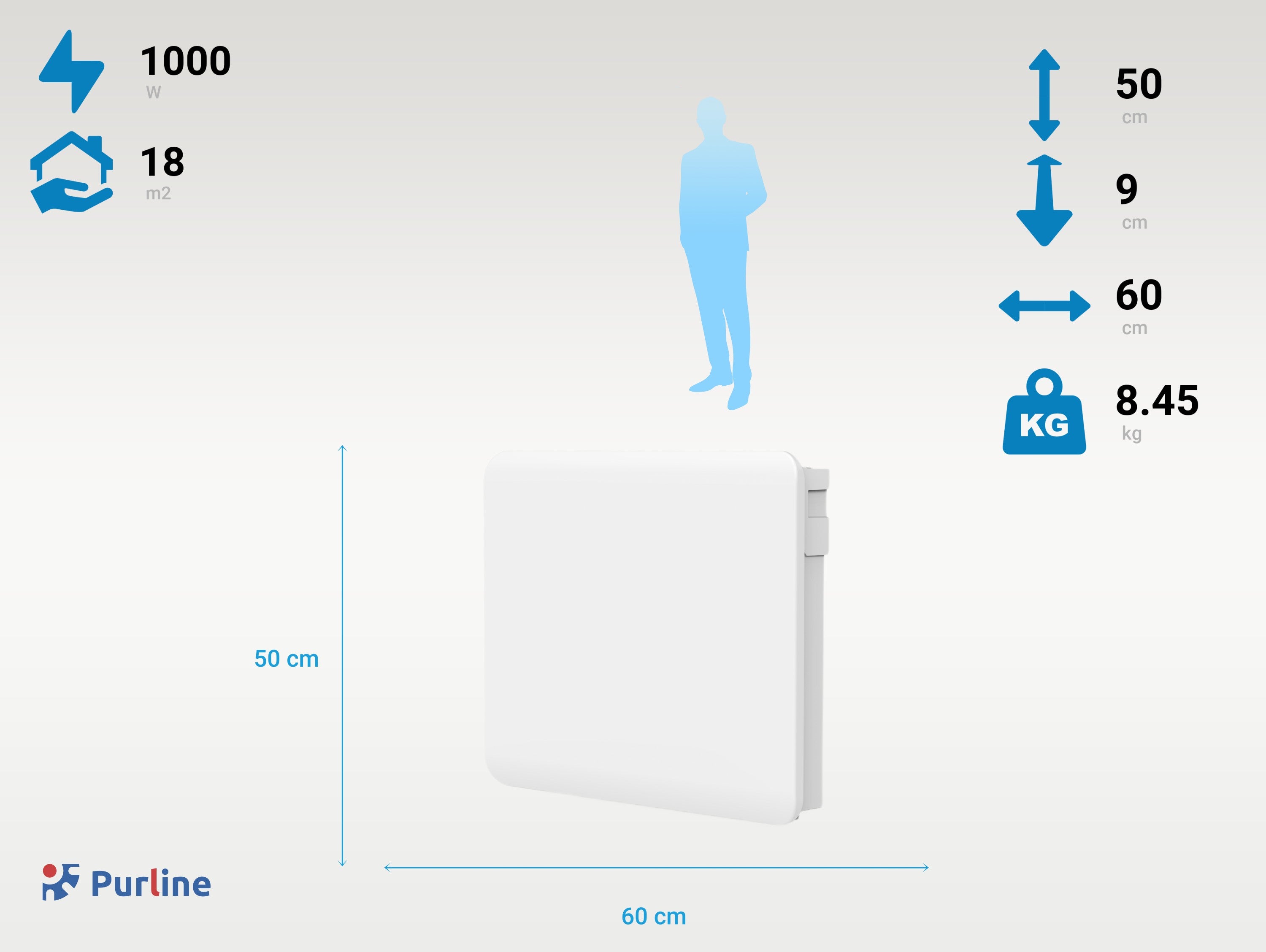 Émetteur thermique 1500W à faible consommation d'énergie et contrôle WIFI