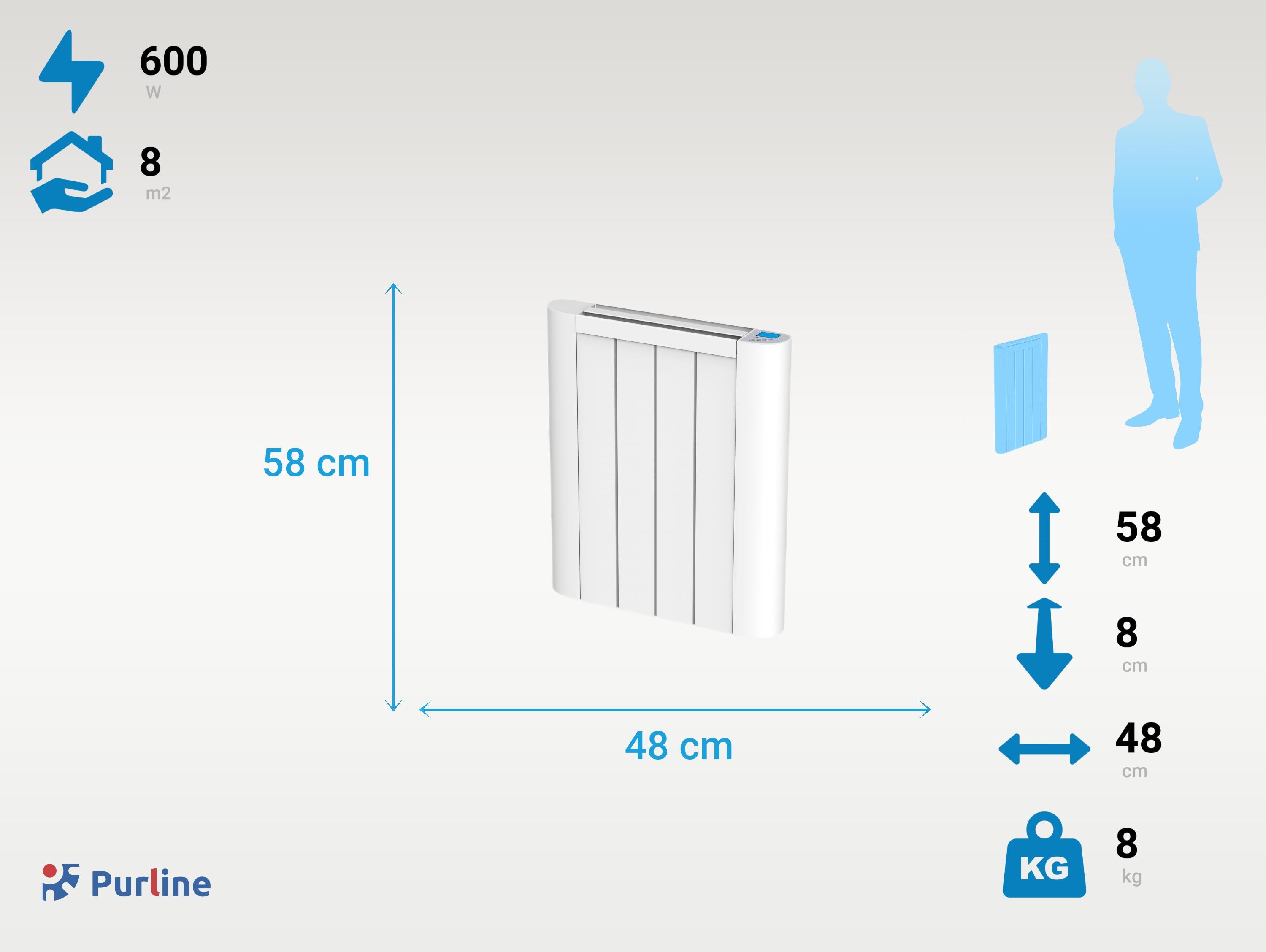 Émetteur thermique 1500W à faible consommation d'énergie et contrôle WIFI