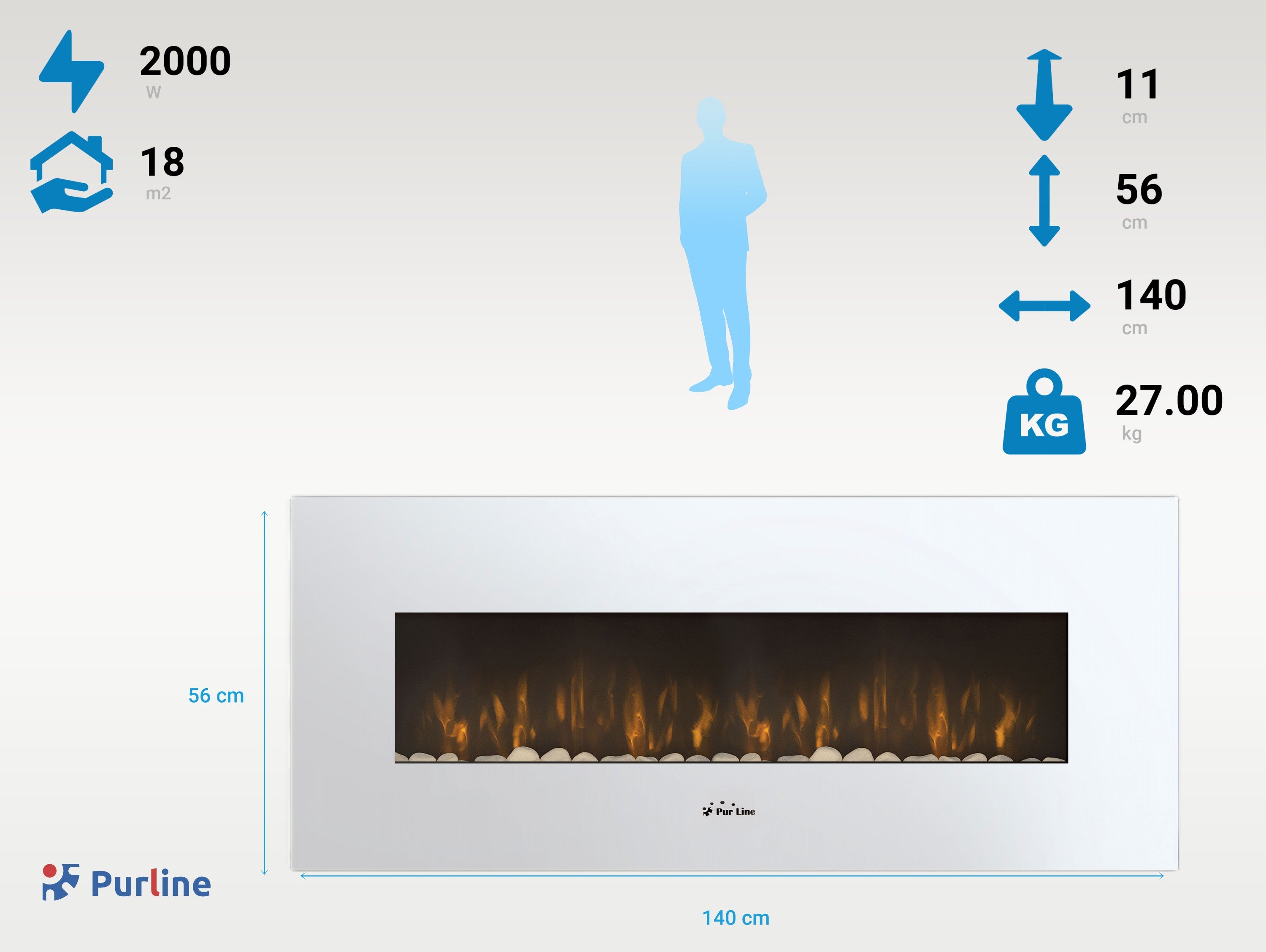 CHE-505 Consommation sans chauffage 10 W