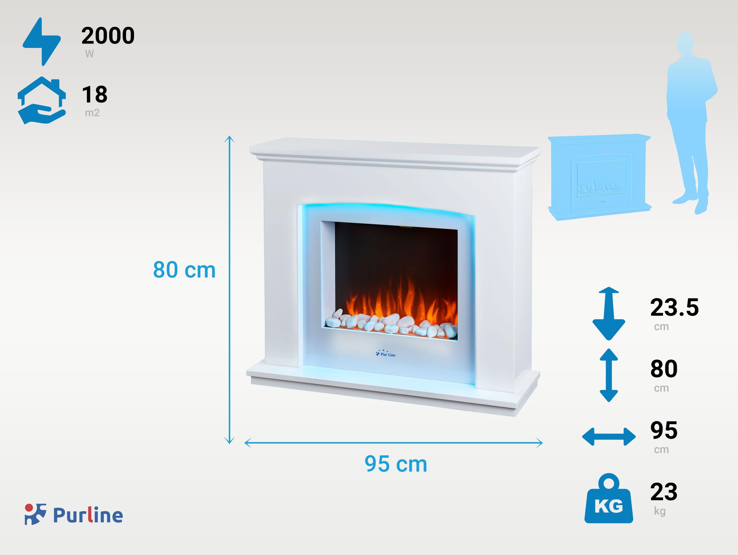 Cheminée électrique murale 2kW en acier laqué blanc avec LEDs et télécommande