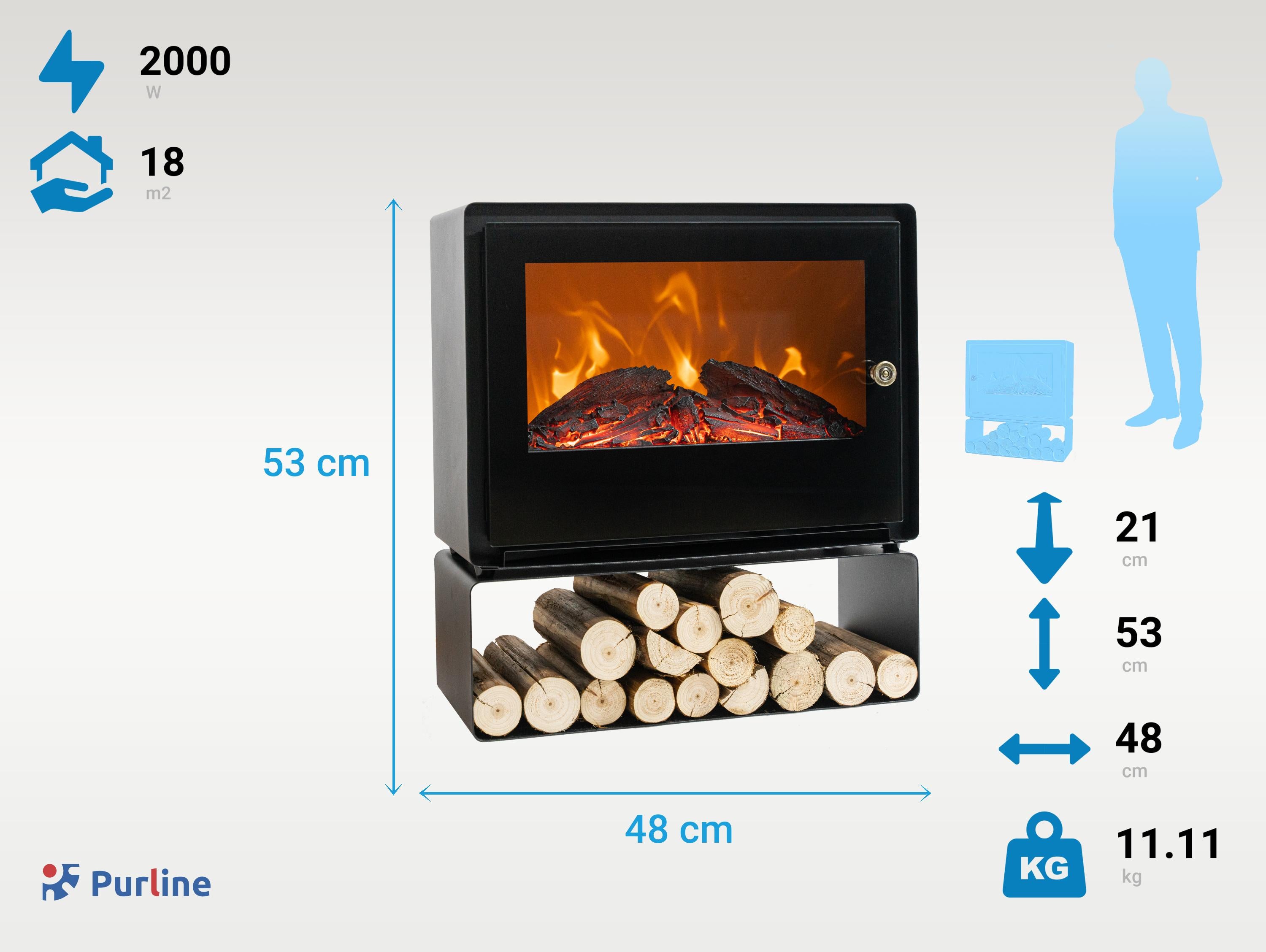 CHE-710 B Consommation sans chauffage 10 W