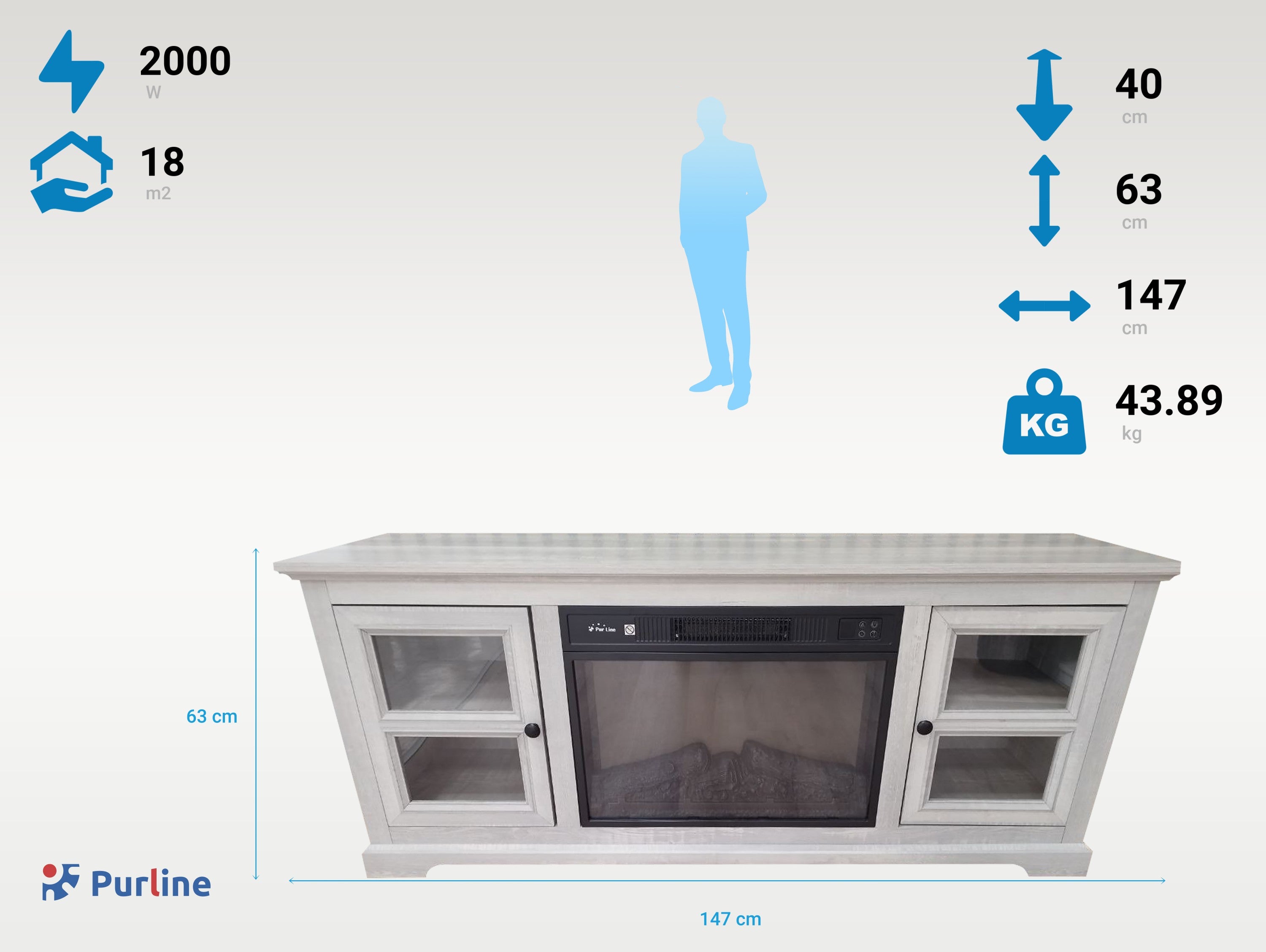 CHE-900 Consommation sans chauffage 10 W