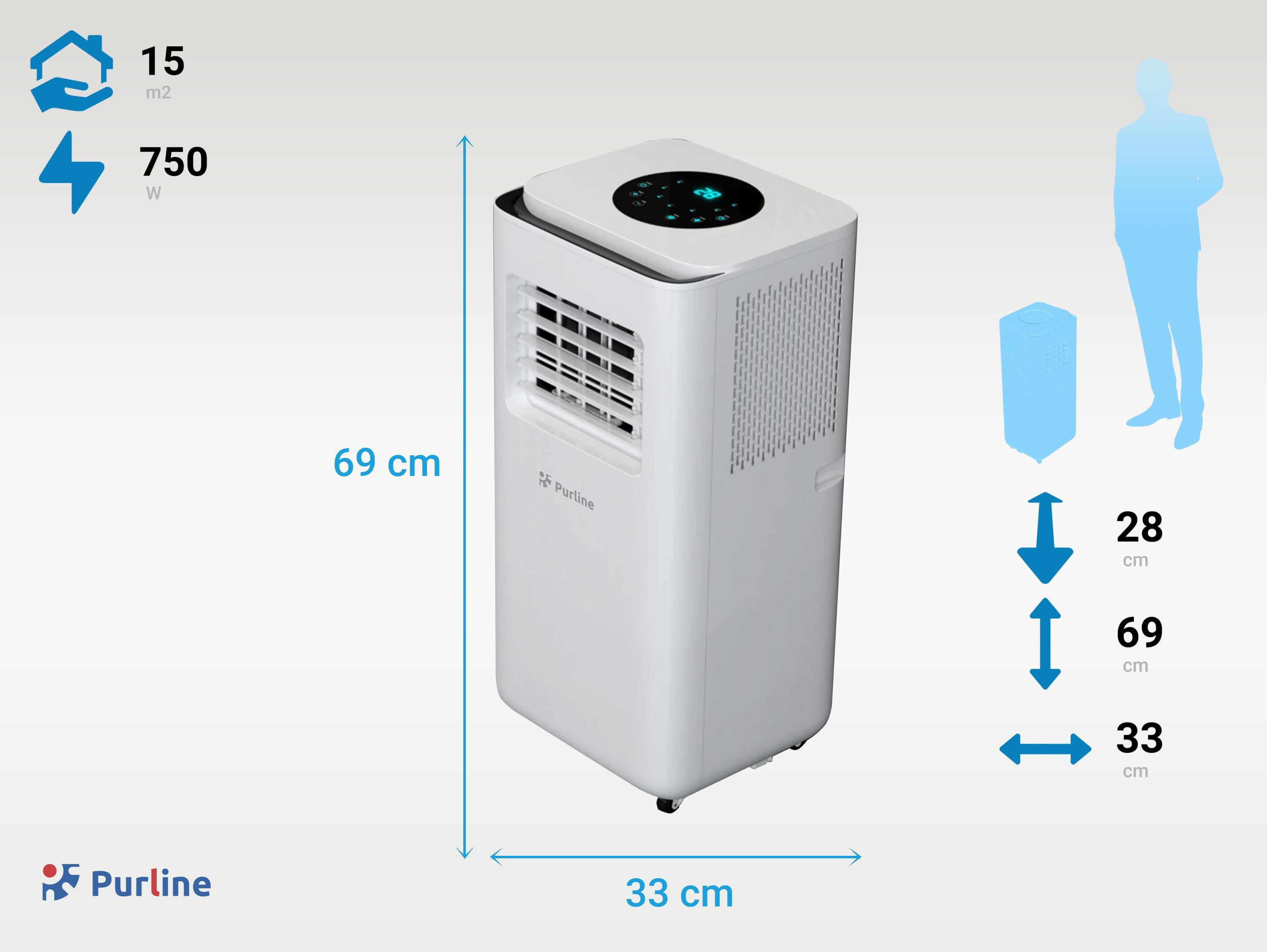 COOLY 7000N Niveau de bruit 64 dB