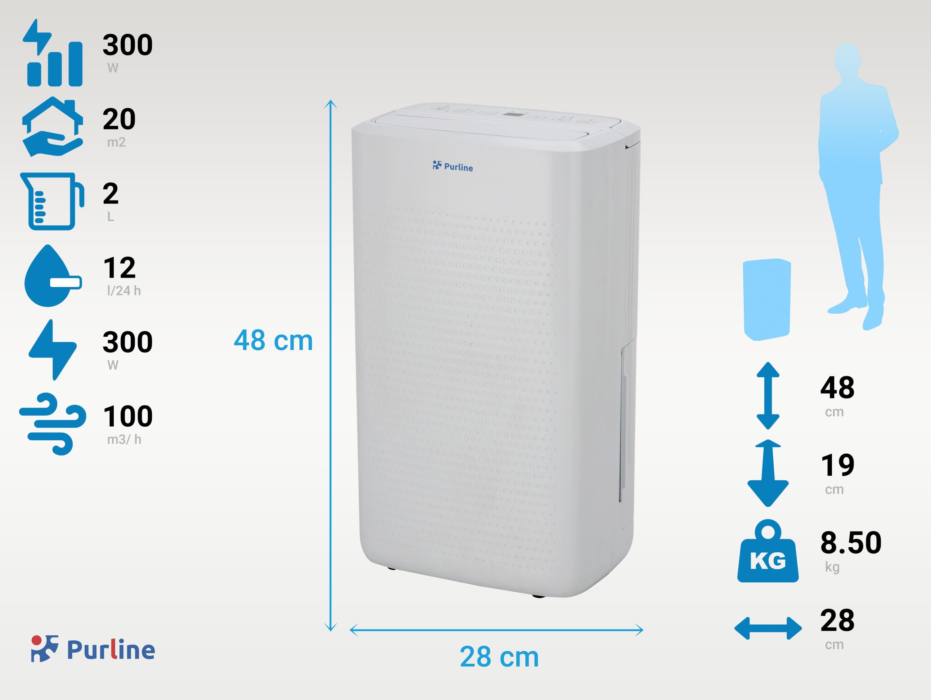 Déshumidificateur avec compresseur 12 l/d