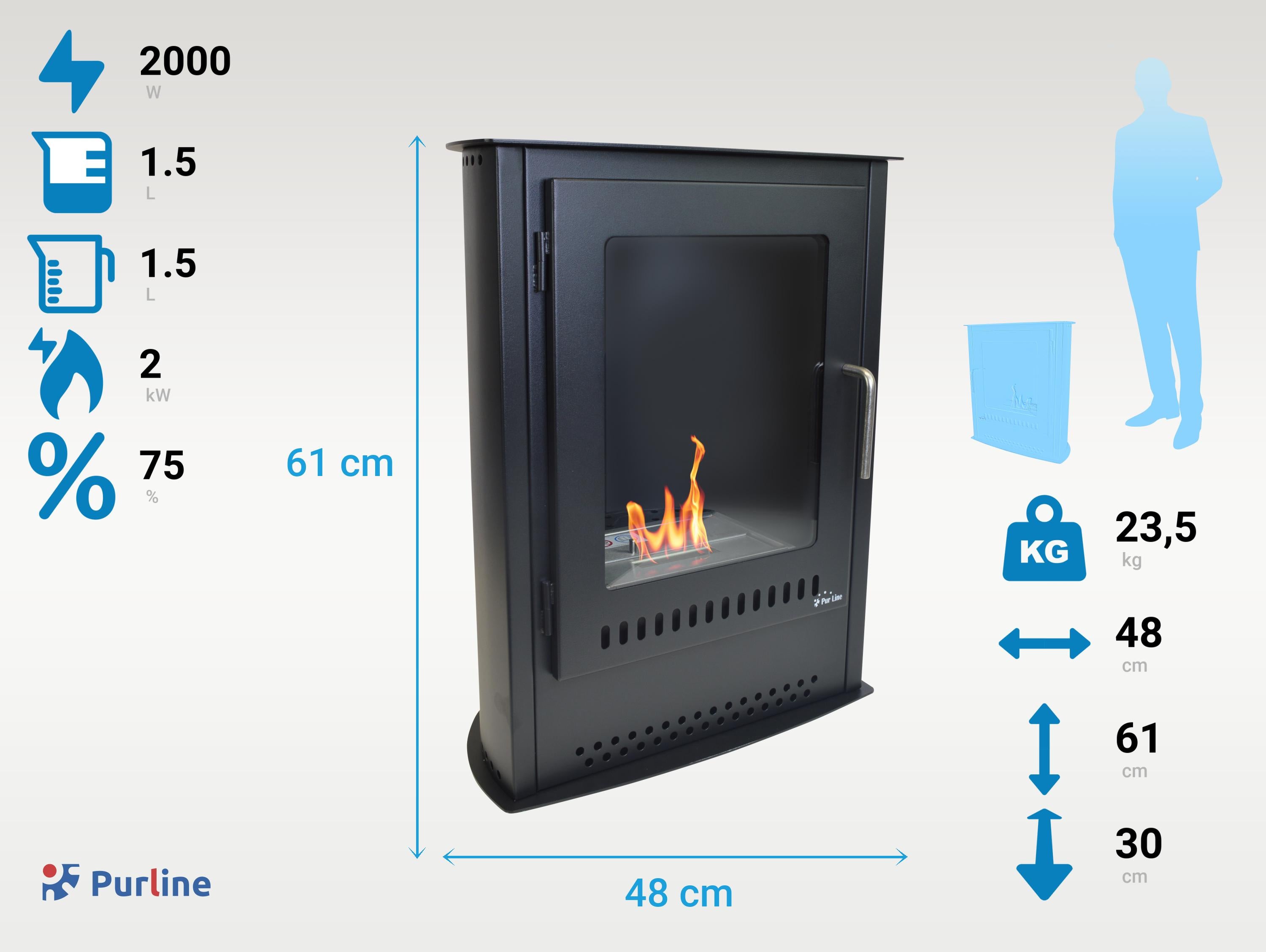 Poêle à l'éthanol en noir