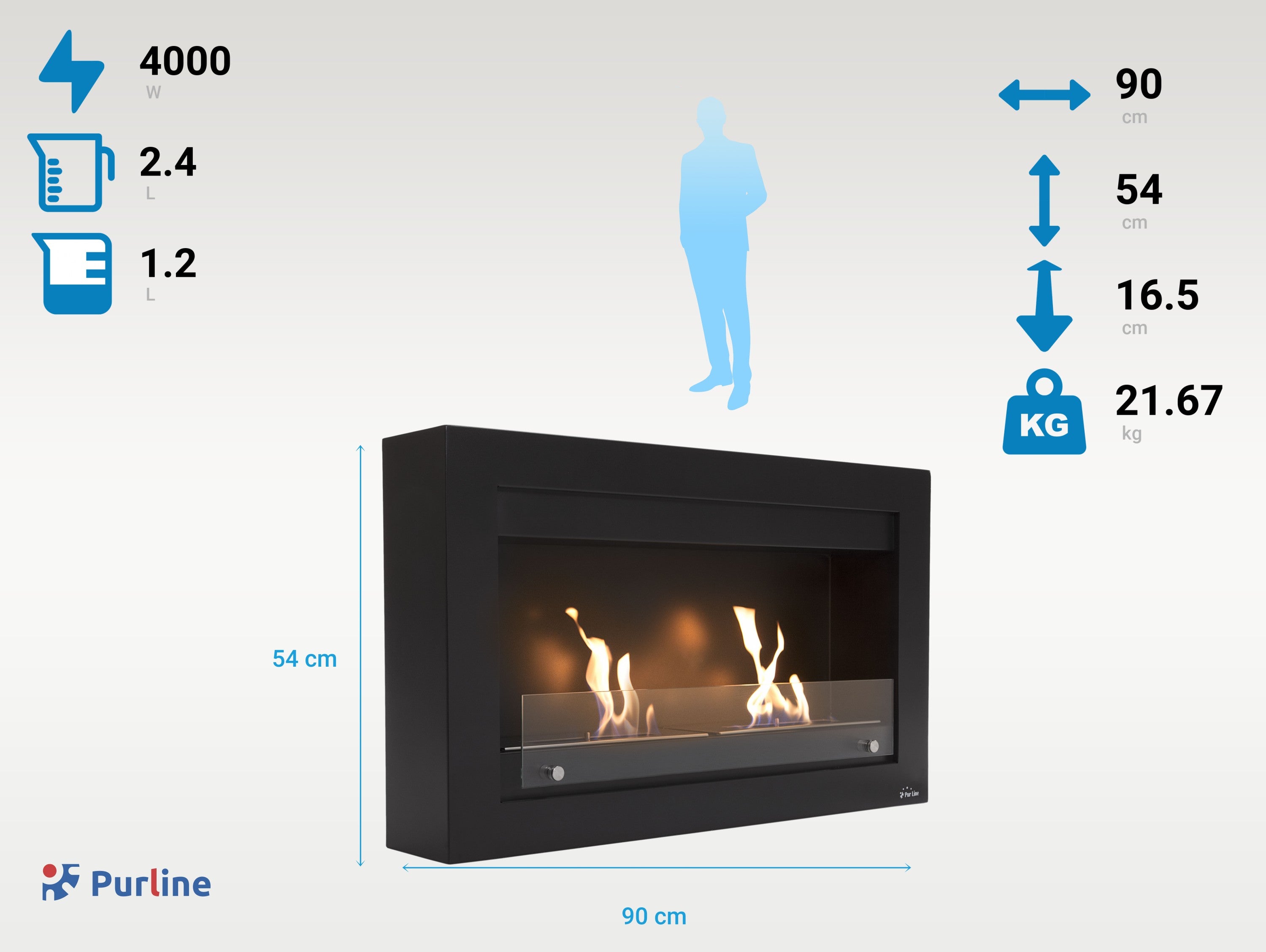 ETNA Réservoirs 2.4 L