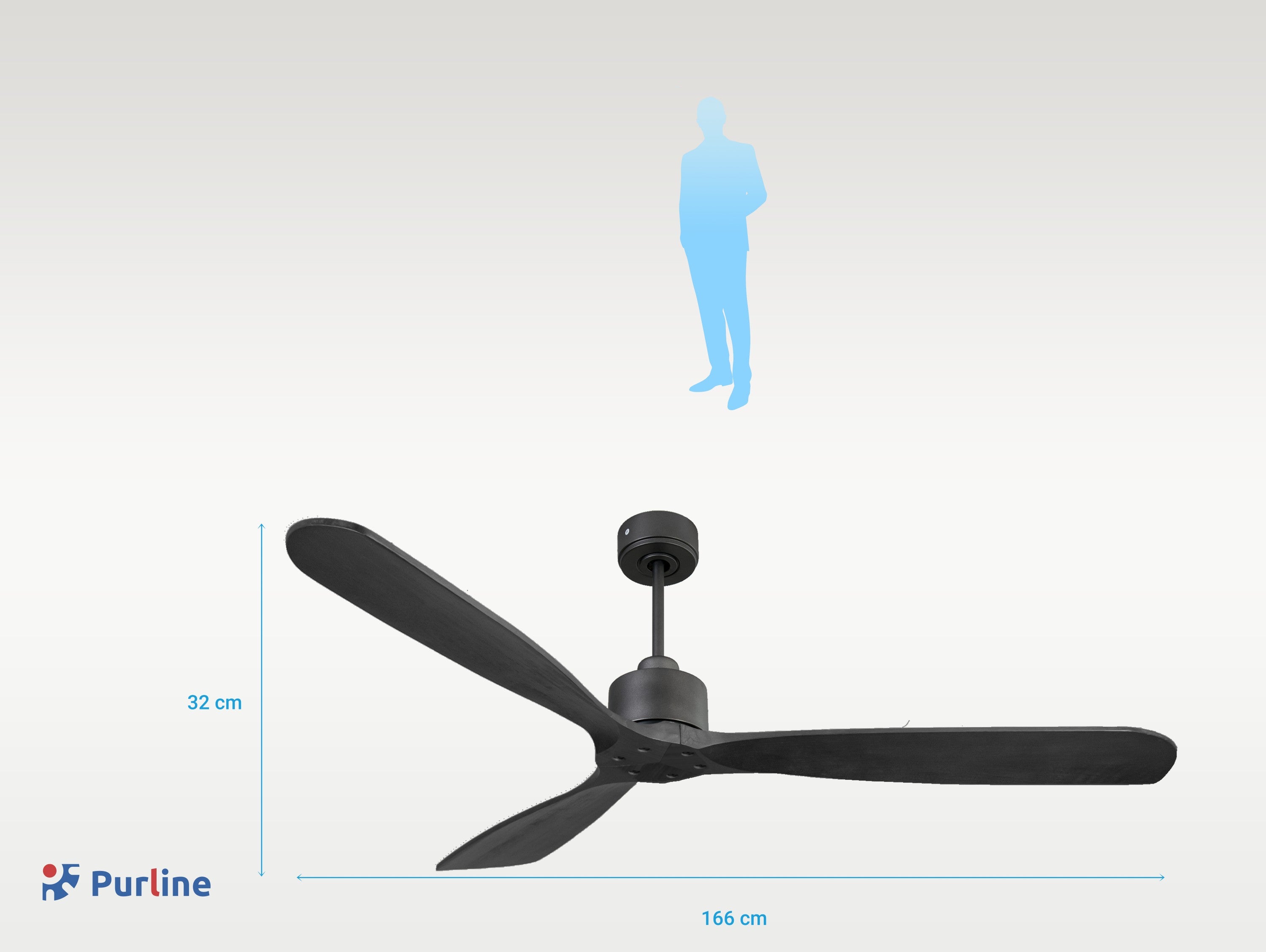 Ventiladores de teto  