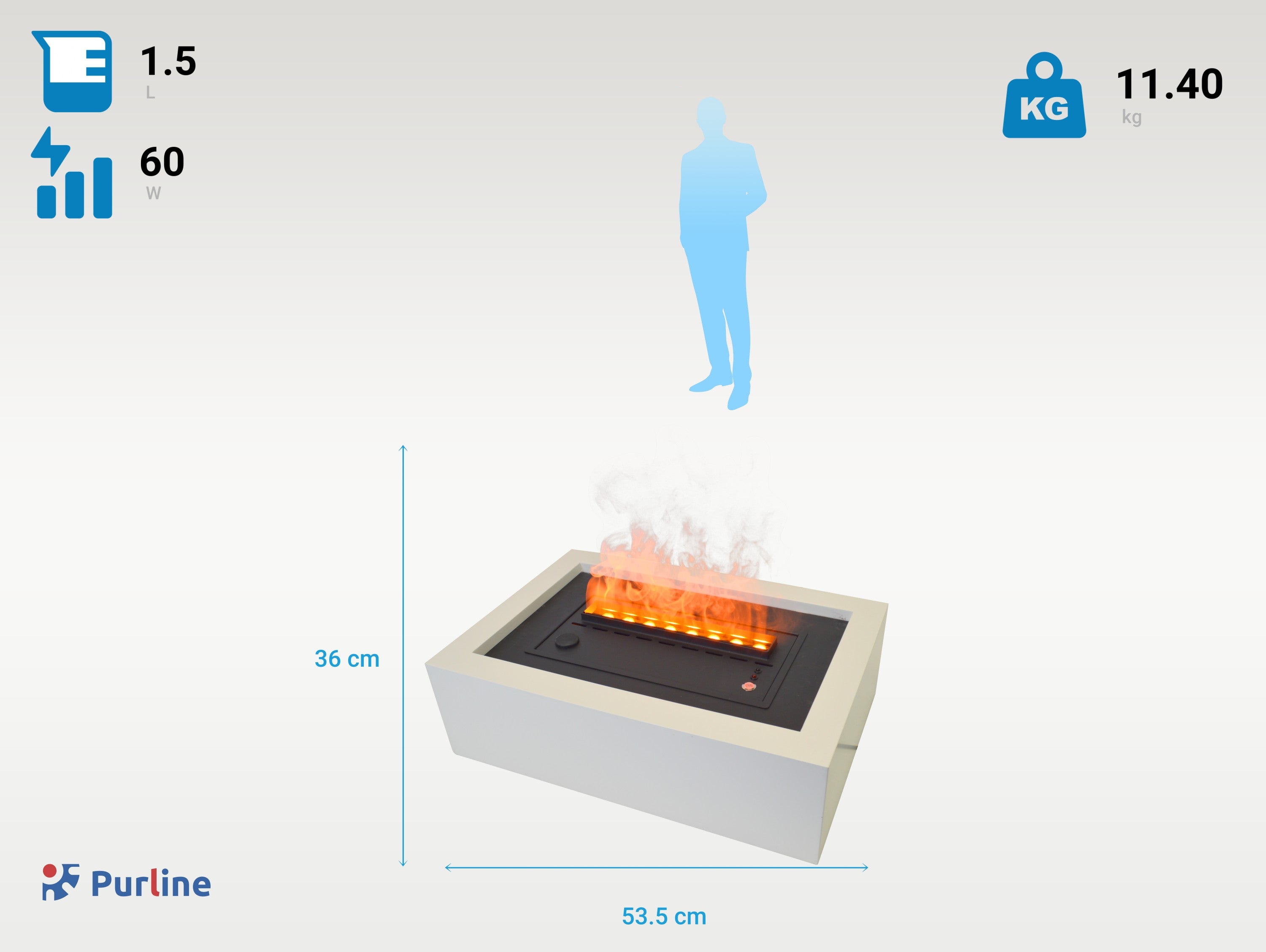 FIRECOOL TABLE W Consommation sans chauffage 