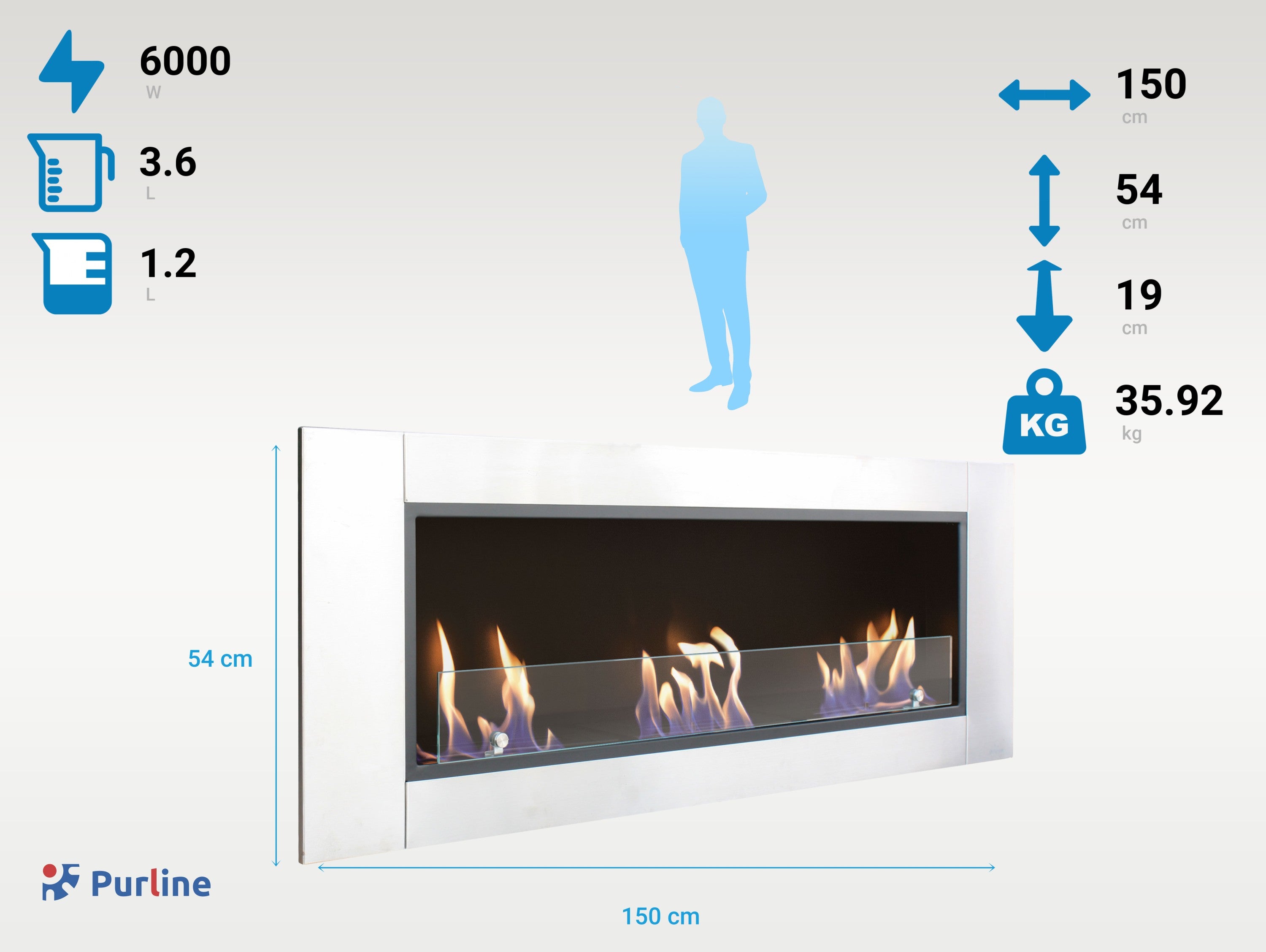 HECATE Réservoirs 3.6 L