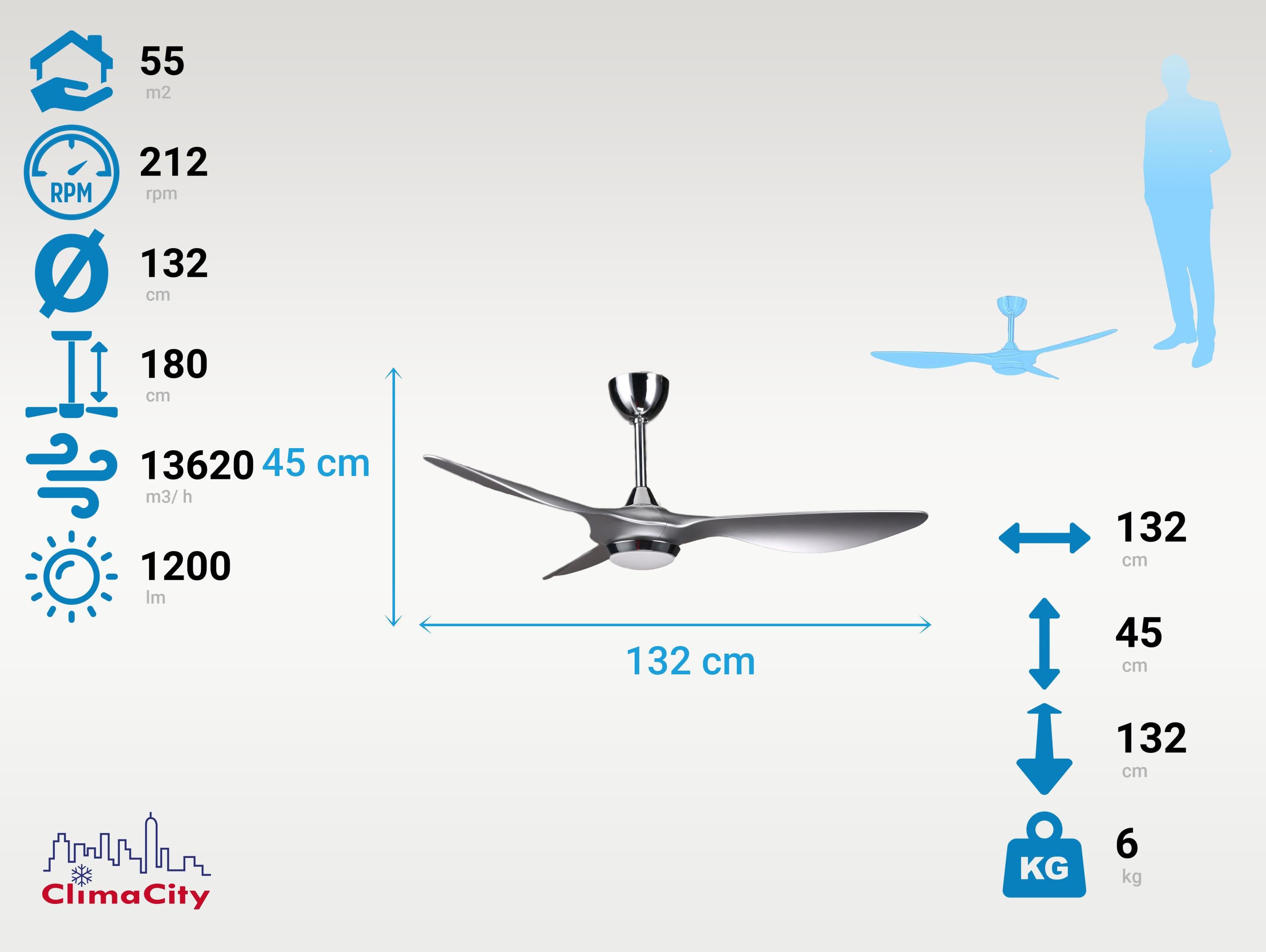 Ventilateur de plafond DC argent avec pales de 132cm et lumière pour 55m2