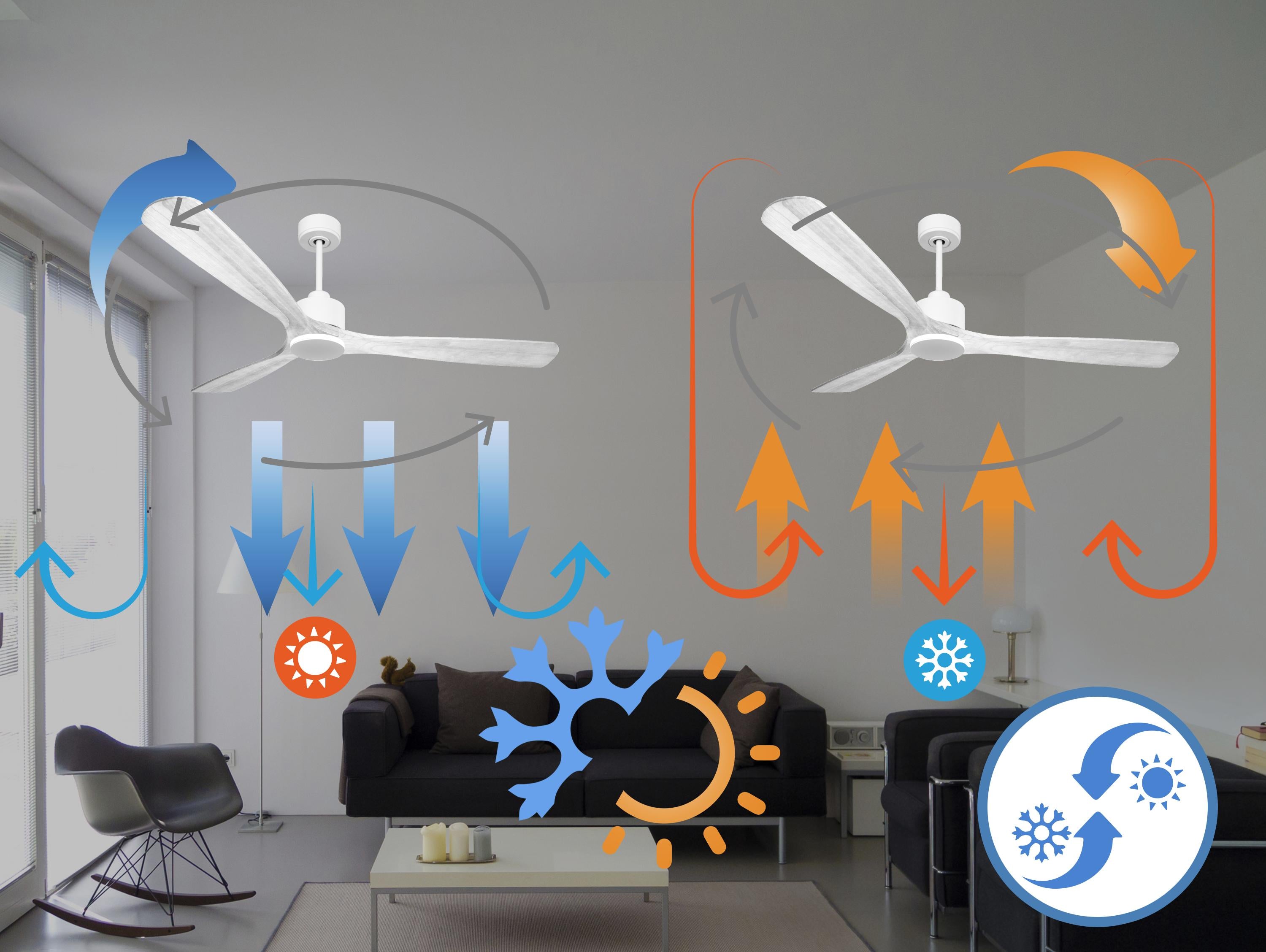   Ventilateur de plafond Réversible  Thermostat Wifi Moteur à courant continu Toits en pente Télécommande Hypersilence Mémoire Shopify Vendible (AUTOMATIQUE)