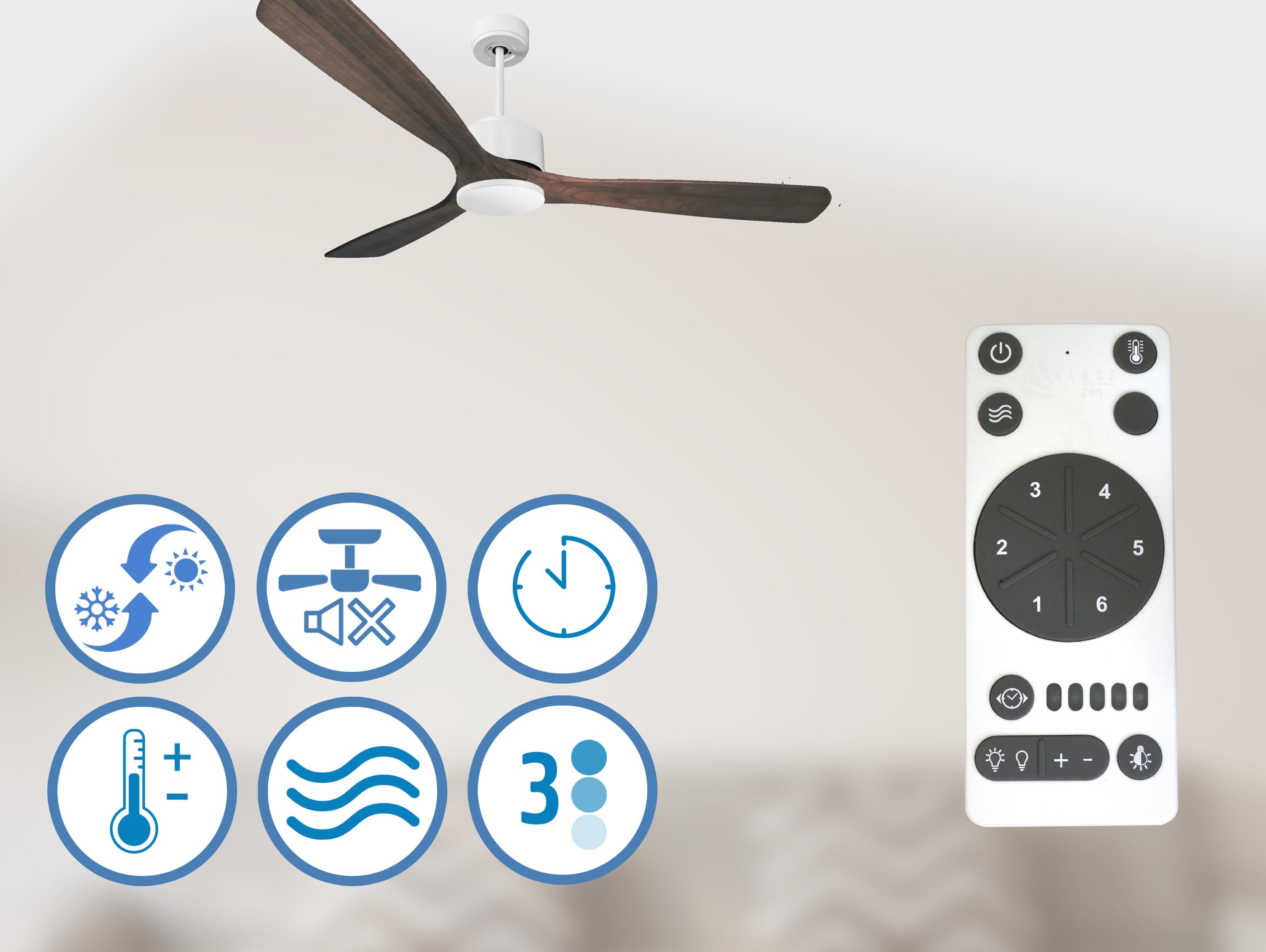 Ventiladores de teto  