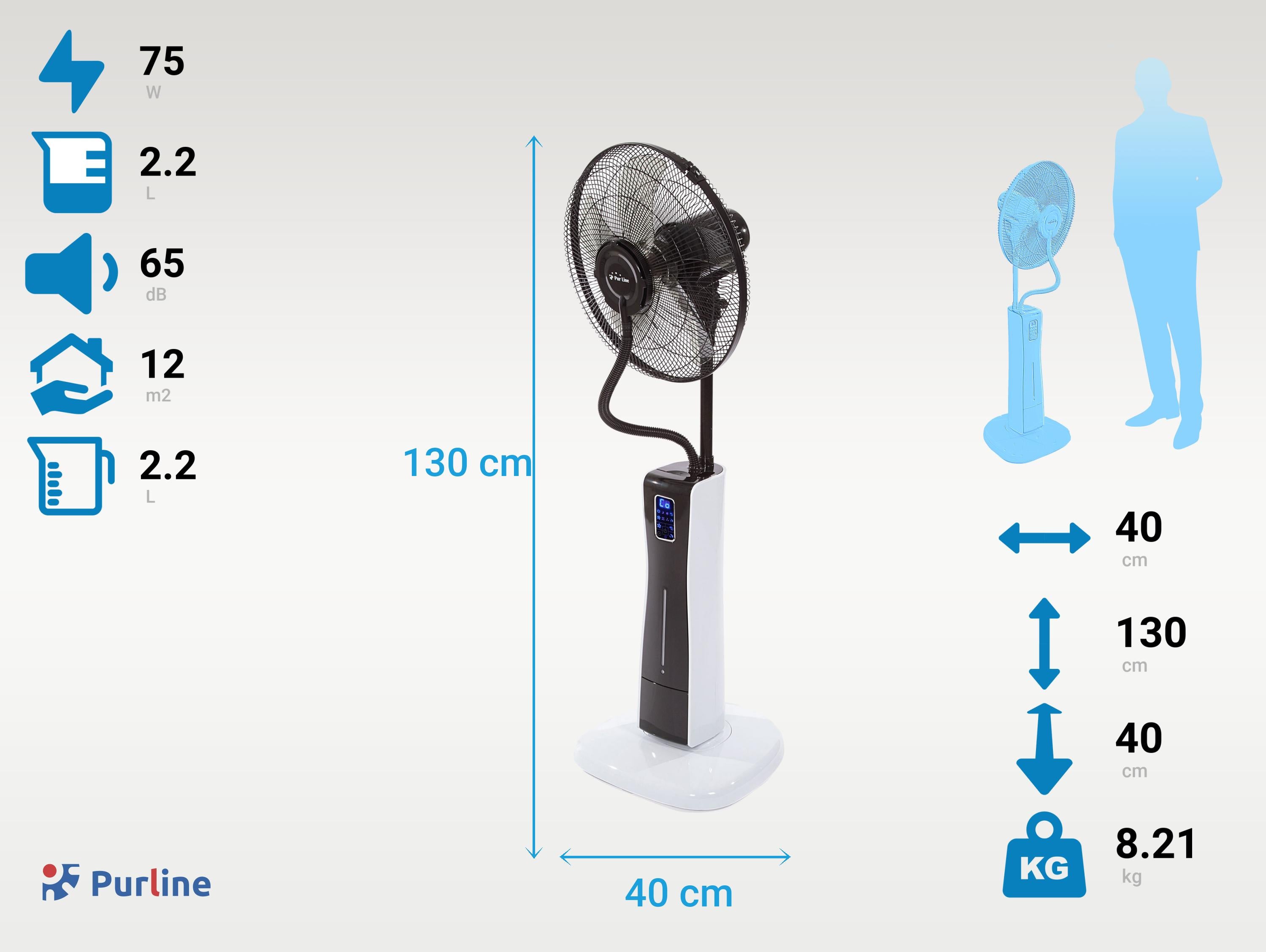 MISTY 2 Matériau ABS