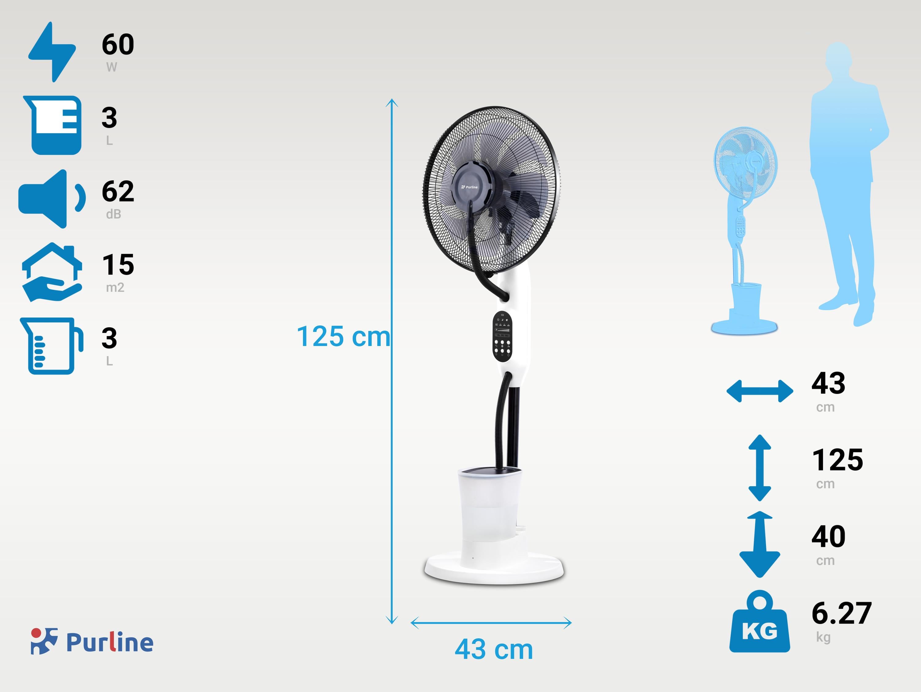 Ventilateur de nébulisation numérique à courant continu