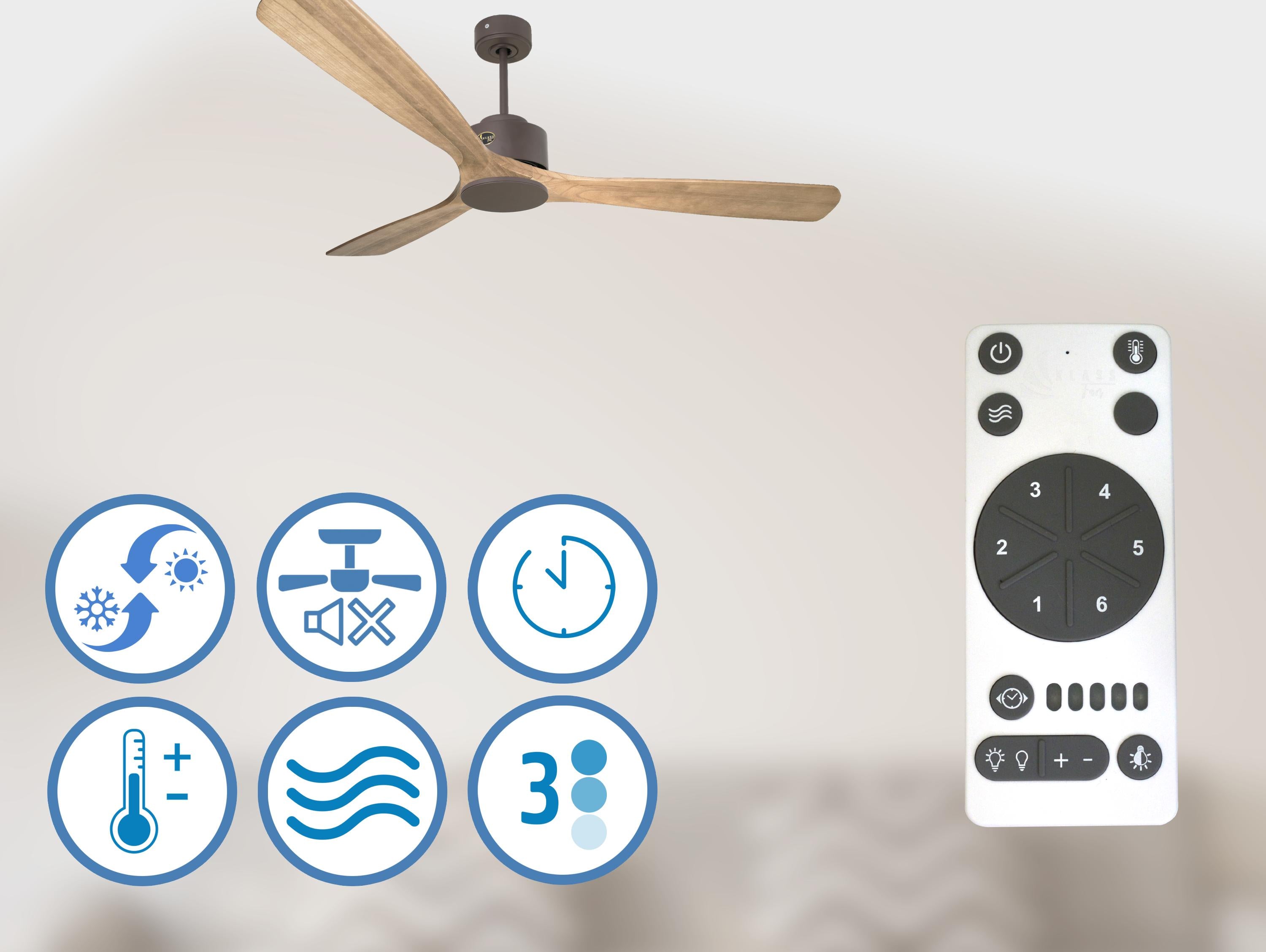 Ventiladores de teto  