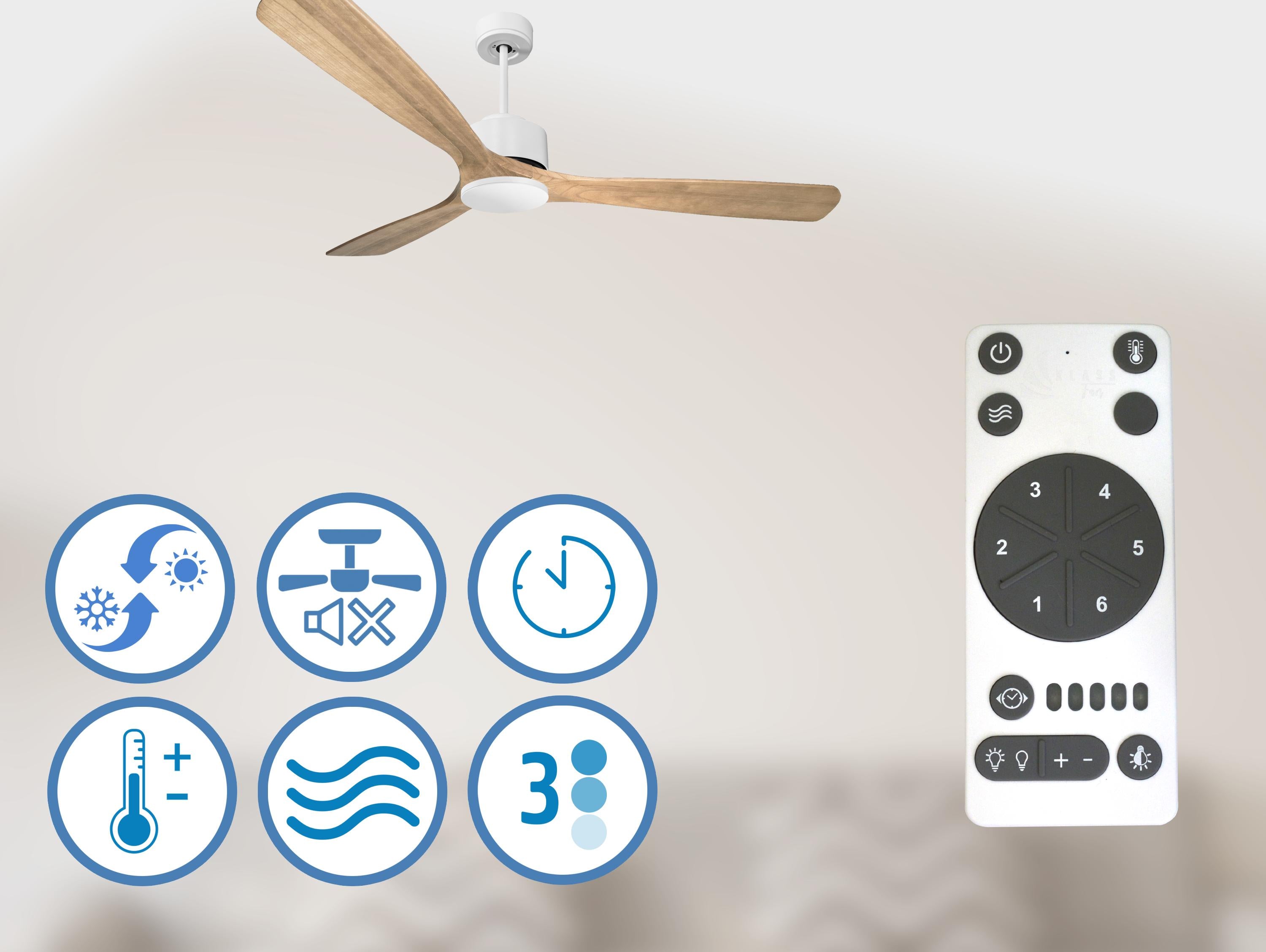 Ventiladores de teto  