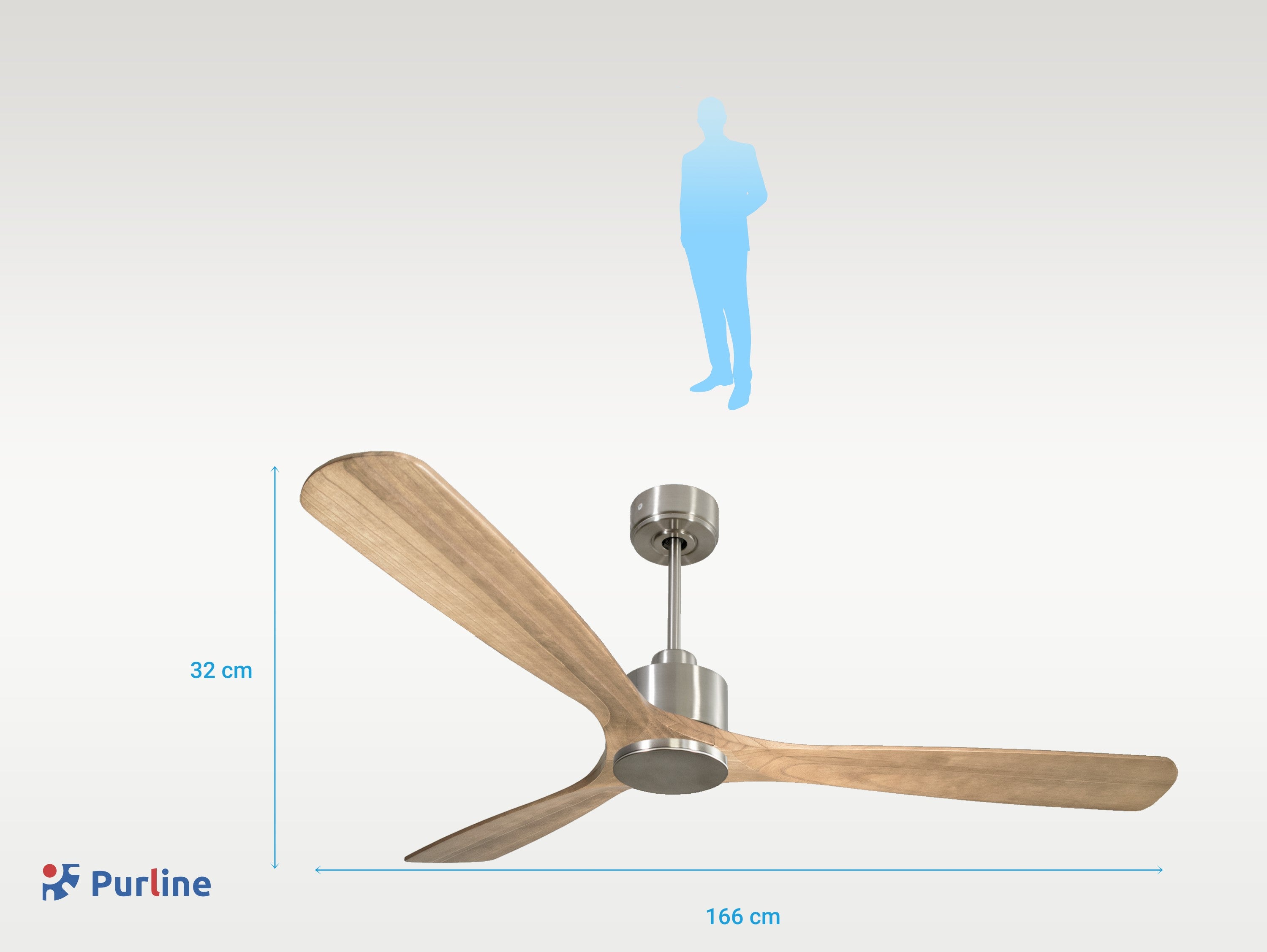 MljetD166C0367783: Ventiladores de teto