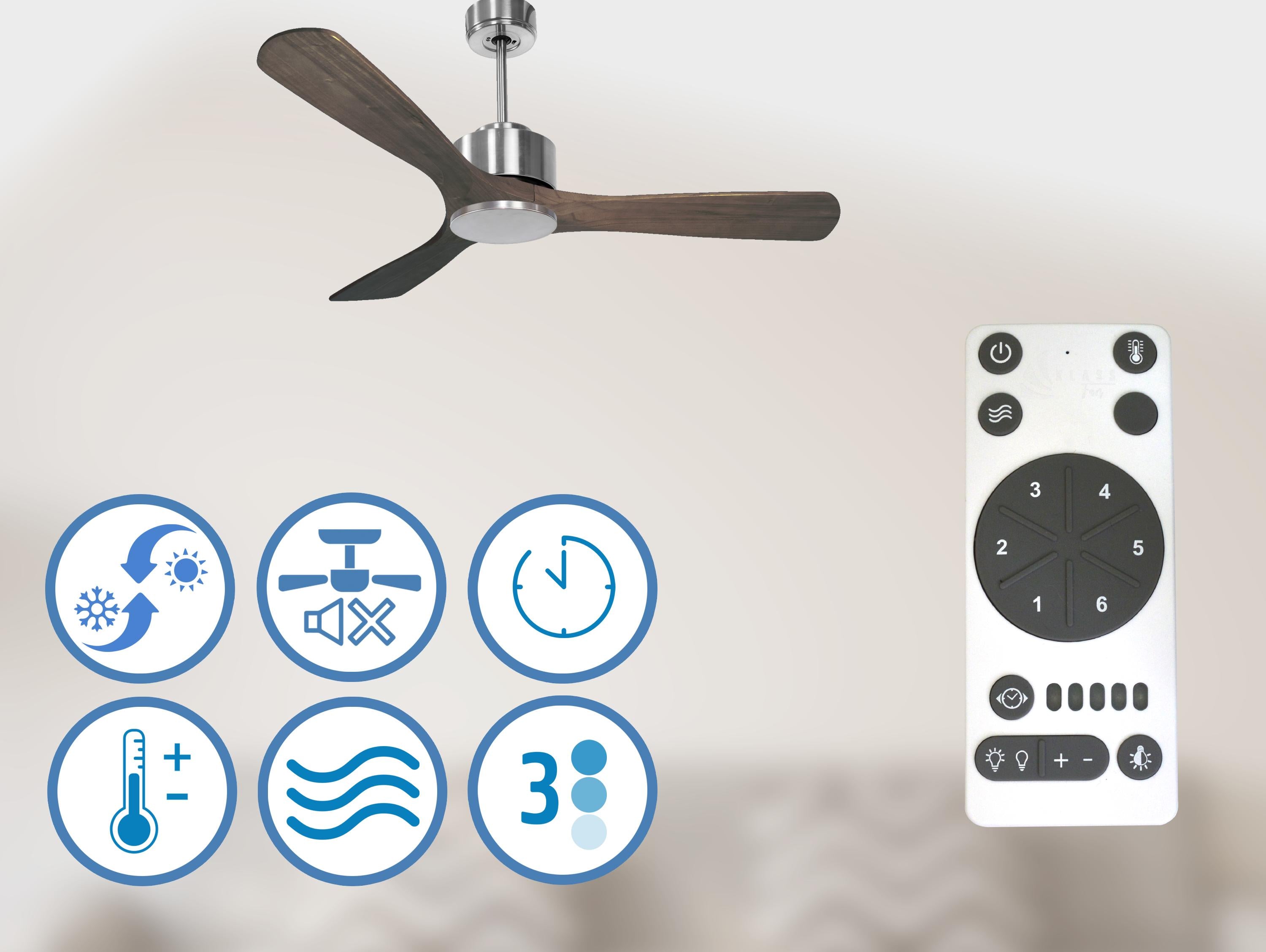   Ventilateur de plafond ø132 cm avec Wifi Réversible Hypersilence