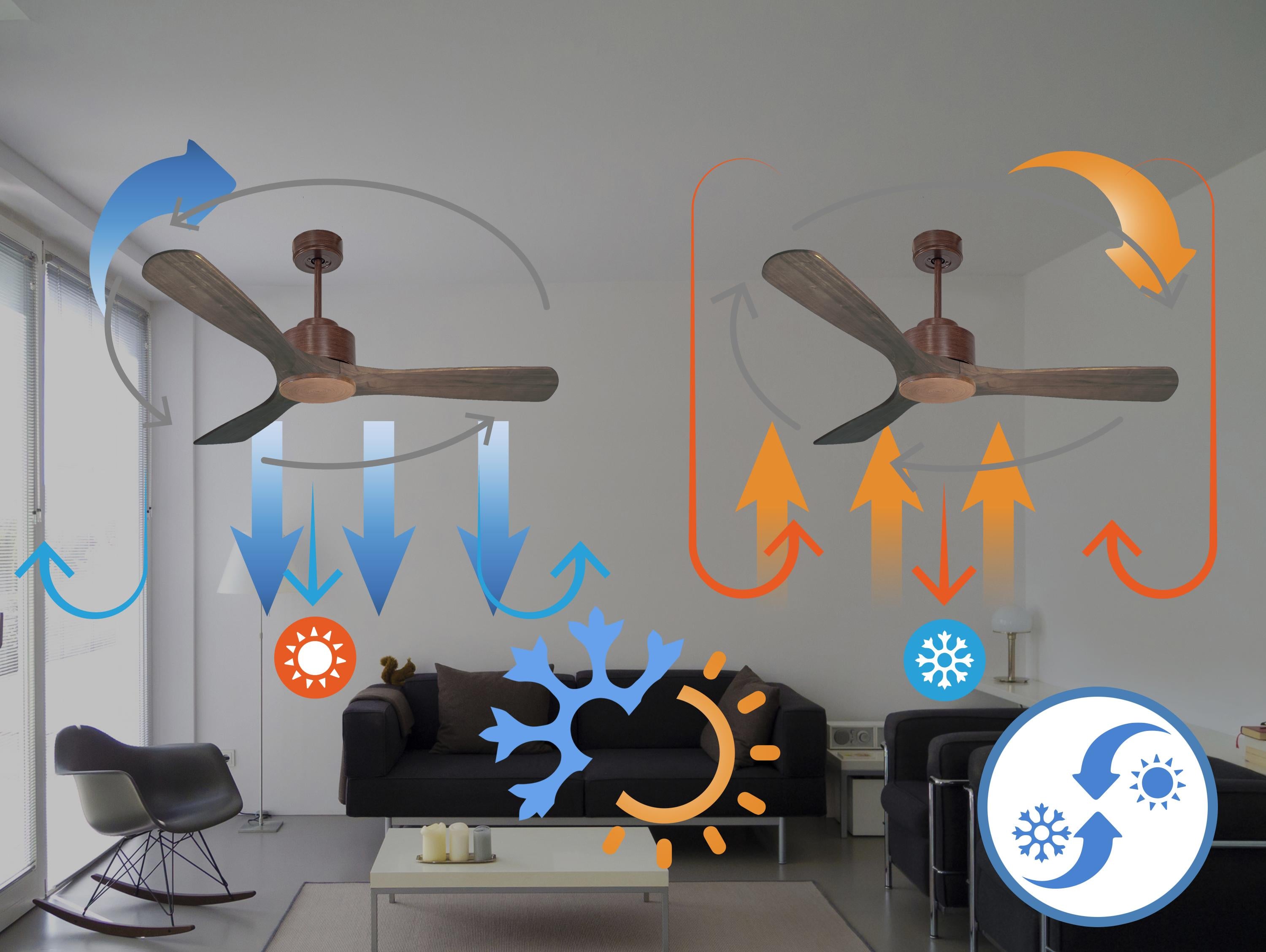 Ventilateur de plafond ø132 cm avec Wifi Réversible Hypersilence