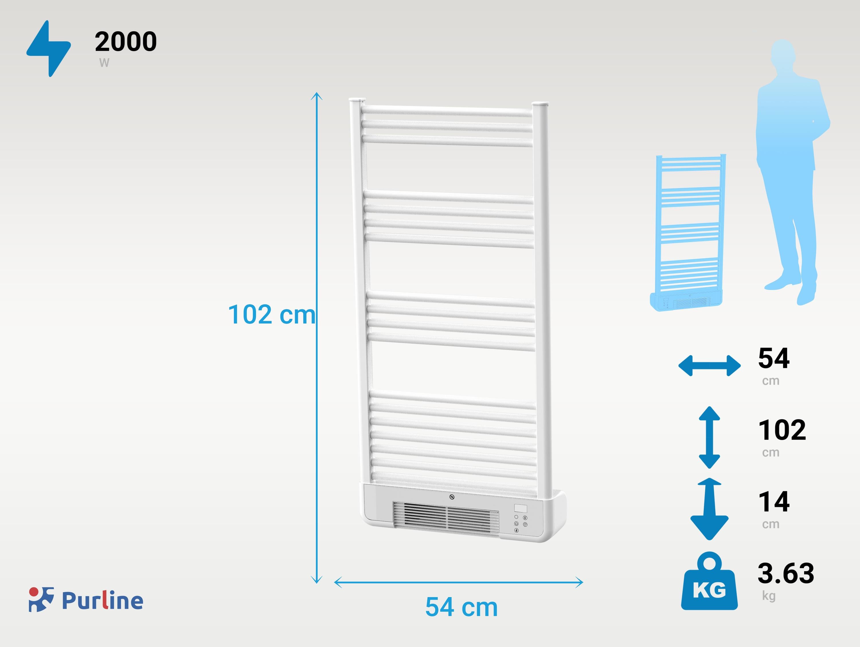 NTW-11W TURBO Matériau Aluminium