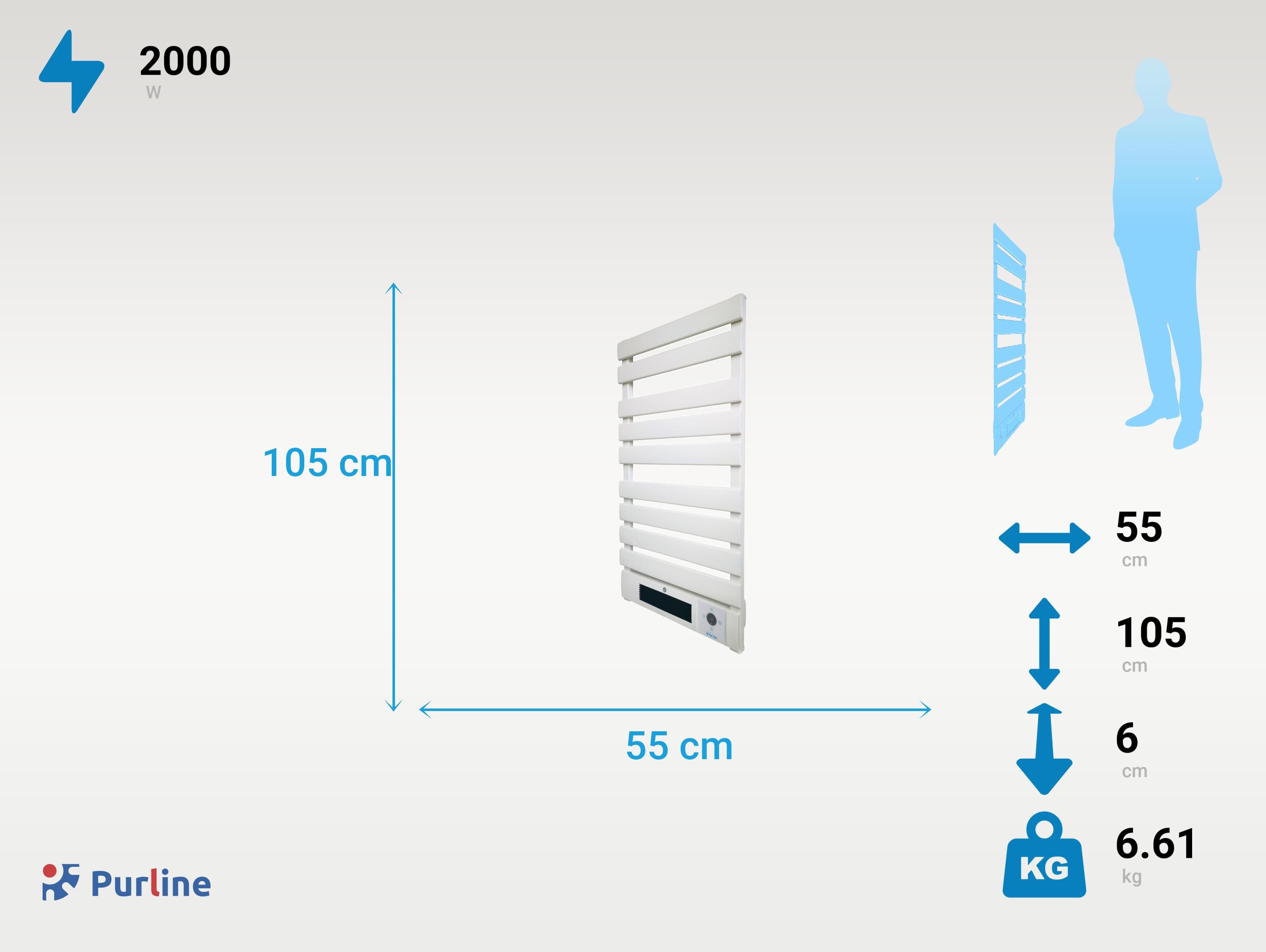 NTW-25 Matériau Aluminium