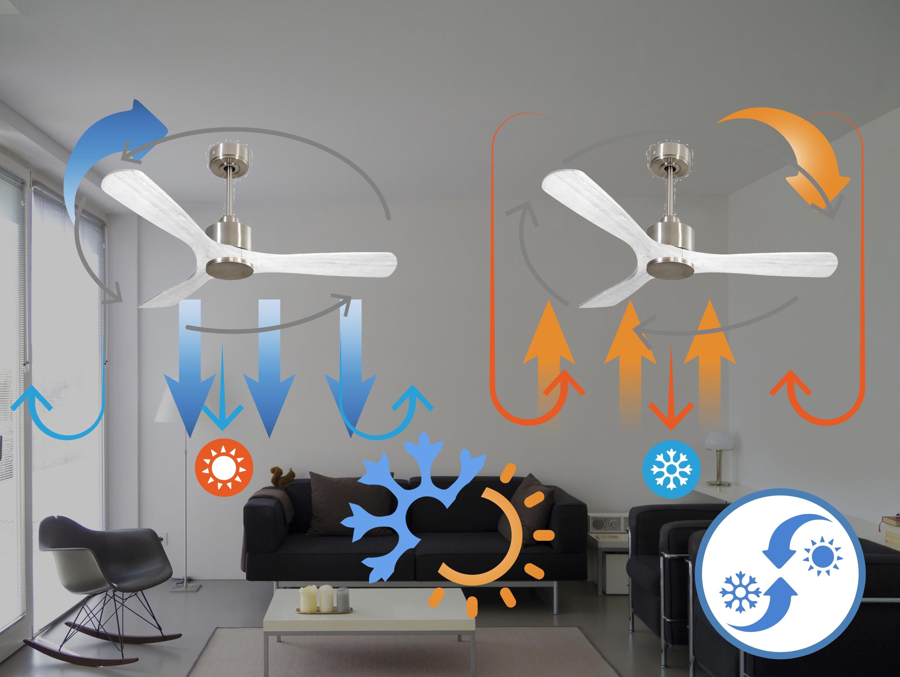 NusaD132C0364997: Ventilateur de plafond Wifi Moteur à courant continu Télécommande Hypersilence Mémoire