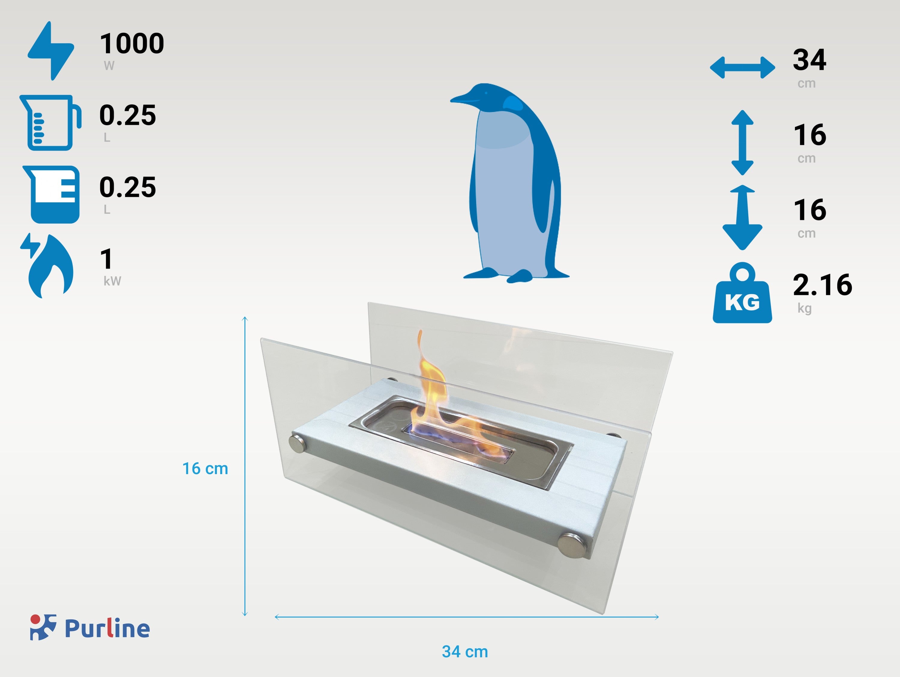 ONIROS W Réservoirs 0.25 L