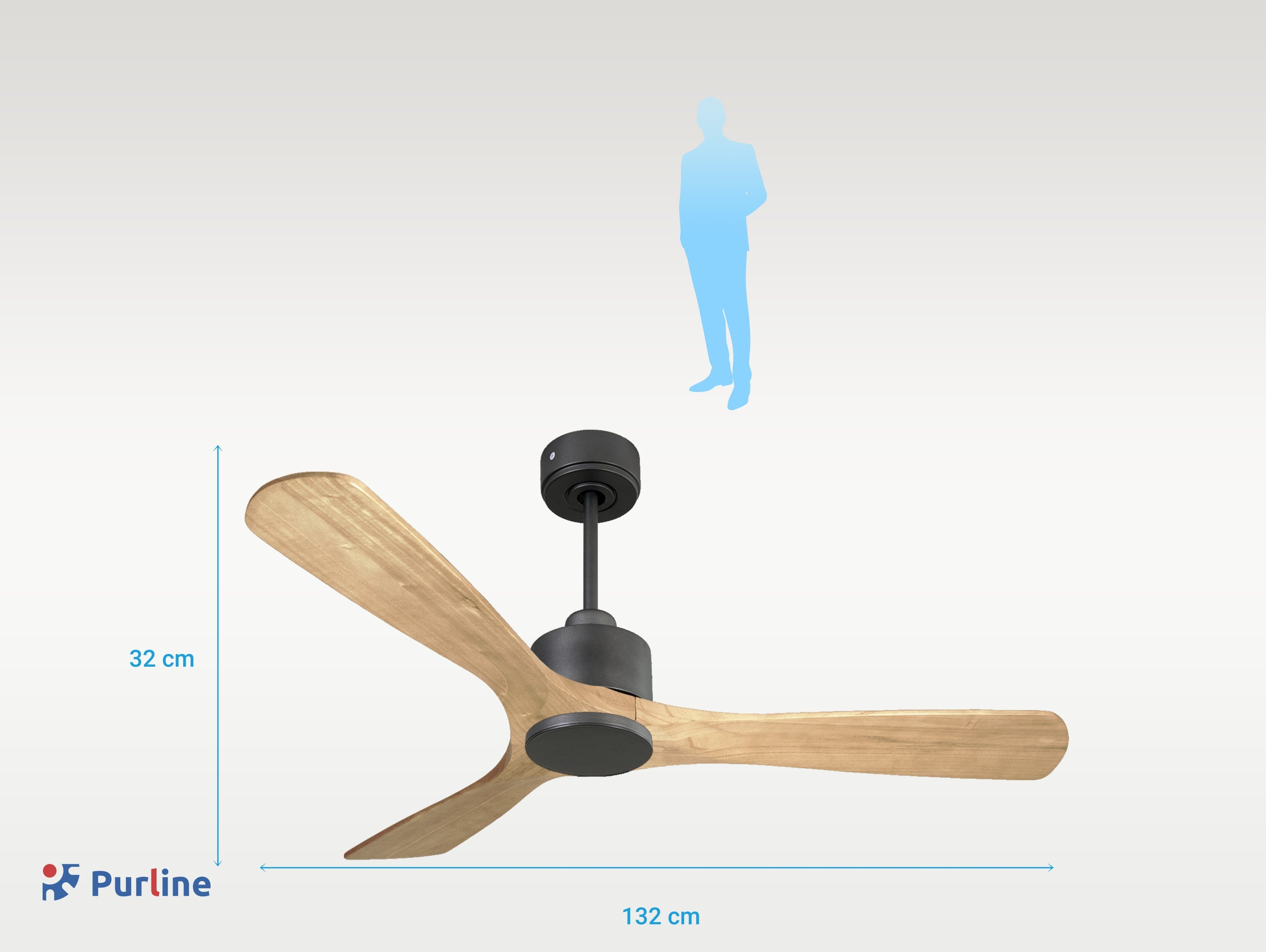 Ventiladores de teto  