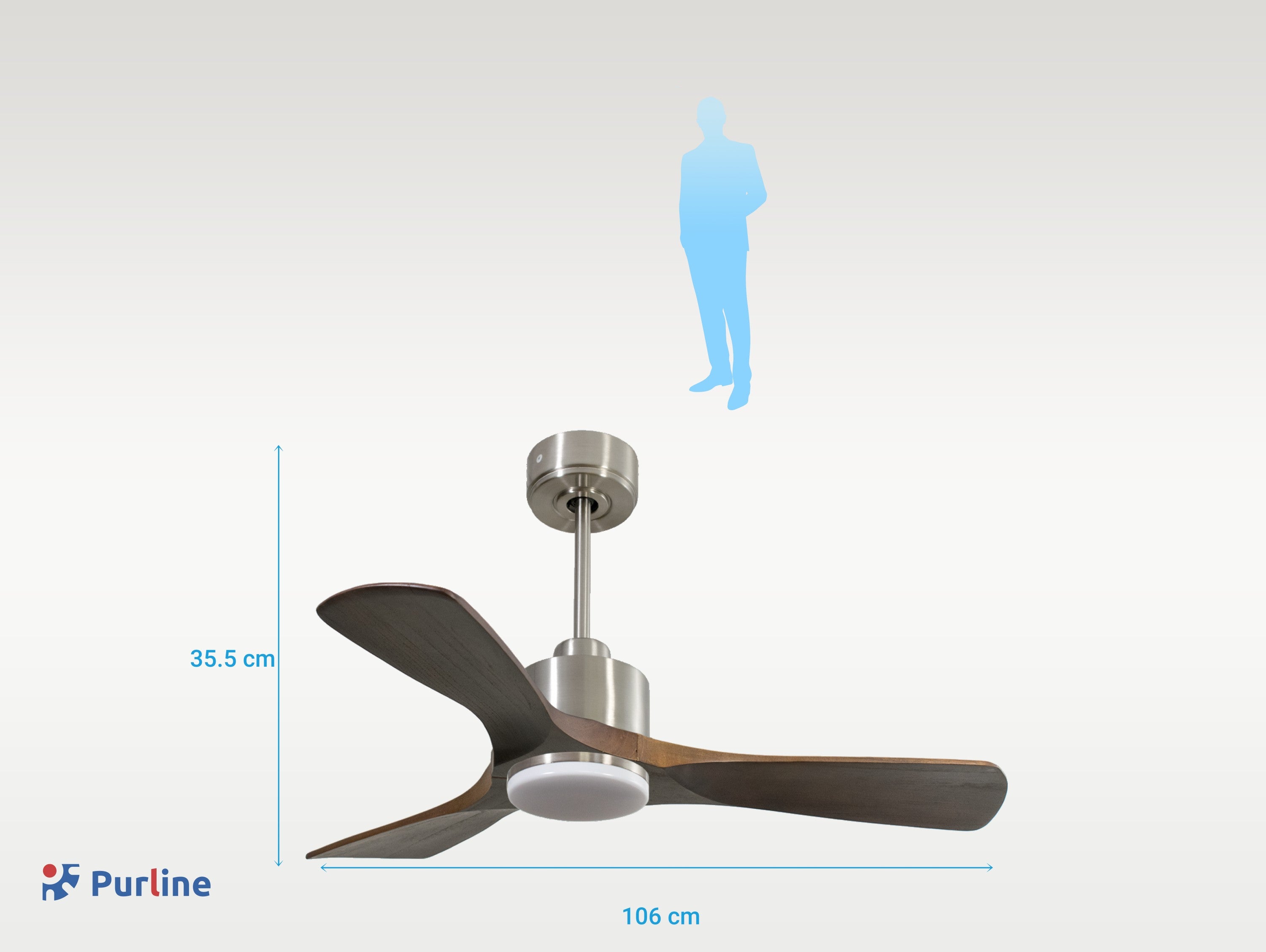 Ventiladores de teto  