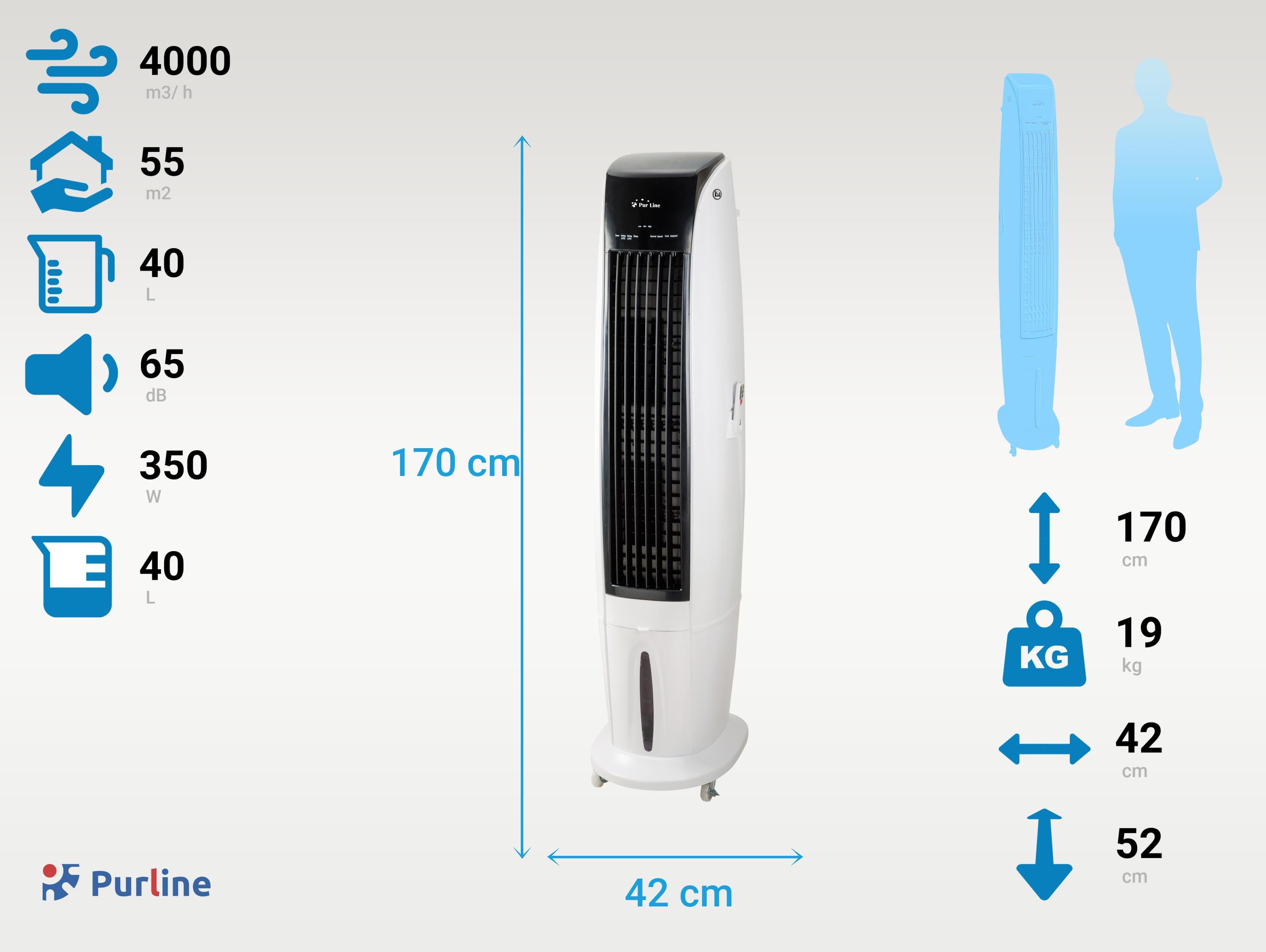 Rafraichisseur d'air par évaporation à débit élevé avec roues