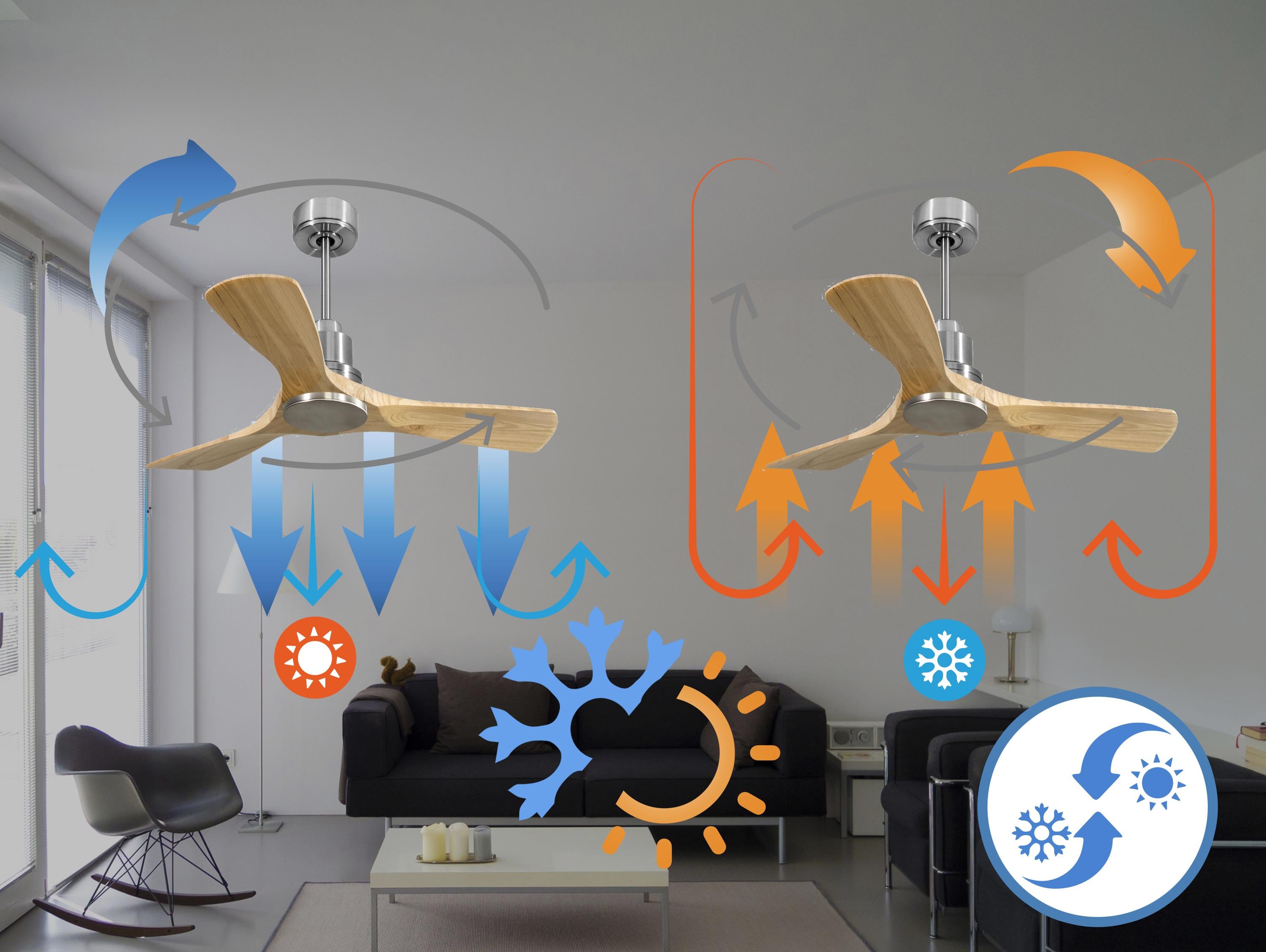 RarotongaD106C0466958: Ventilateur de plafond Réversible  Thermostat Wifi Moteur à courant continu Toits en pente Télécommande Hypersilence Mémoire