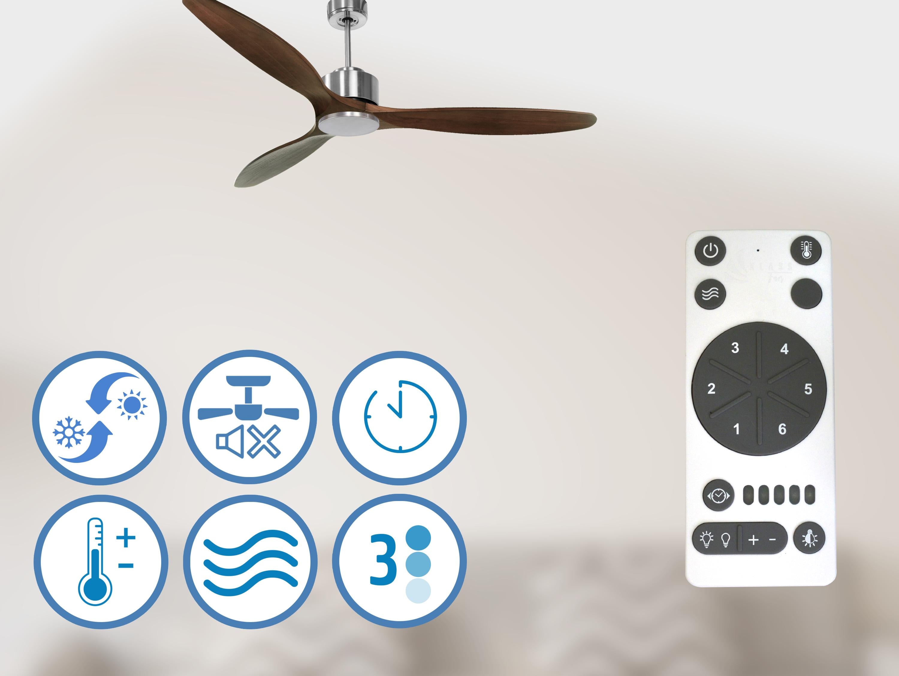 Ventiladores de teto  
