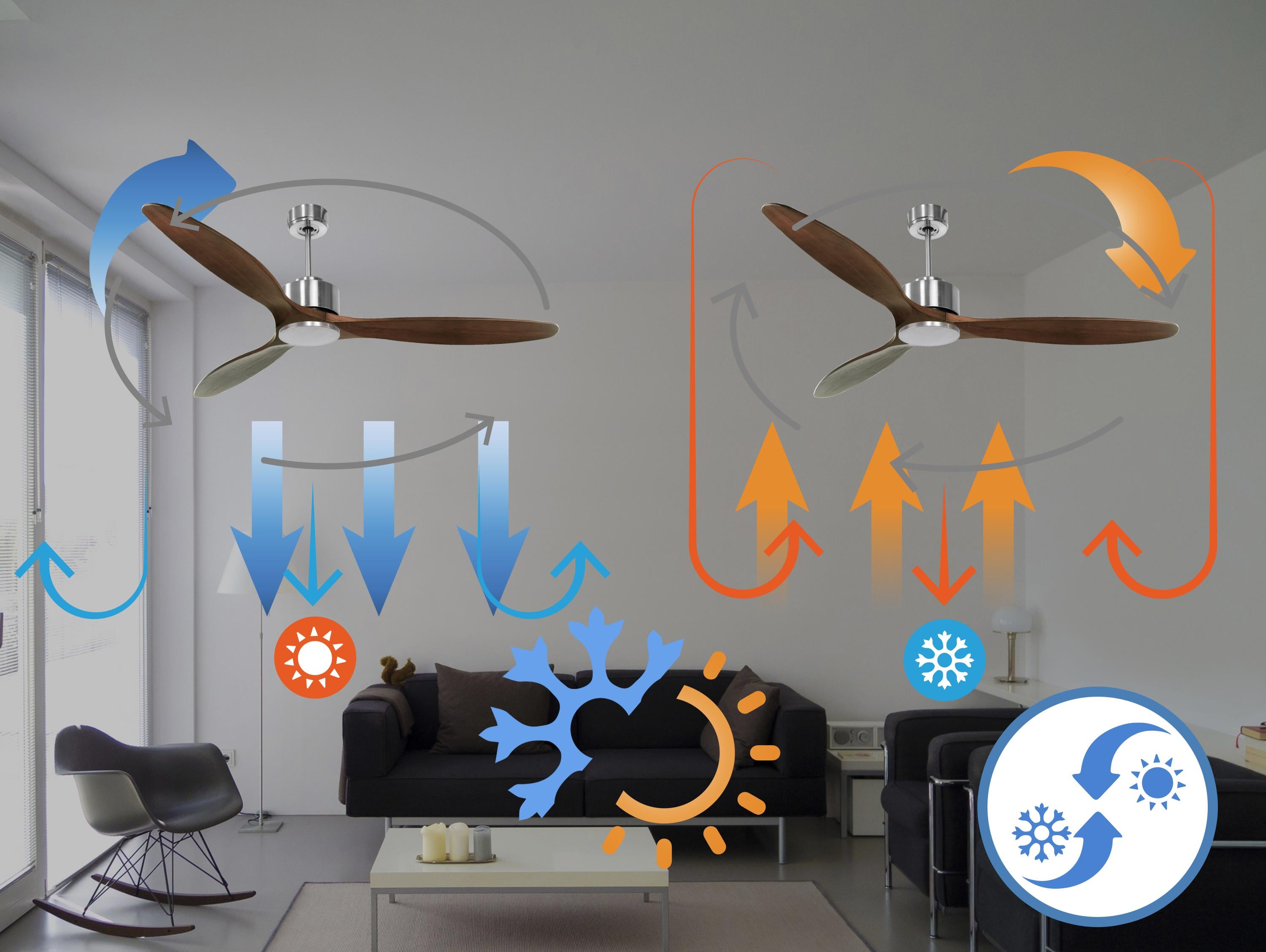 Ventilateur de plafond ø166 cm avec Wifi Réversible Hypersilence