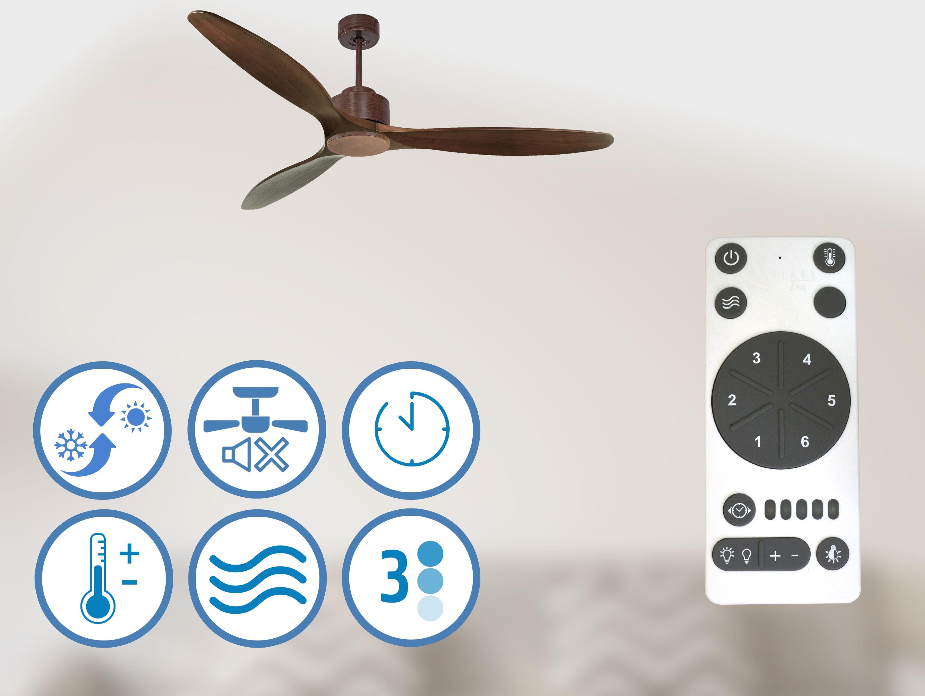 Ventiladores de teto  